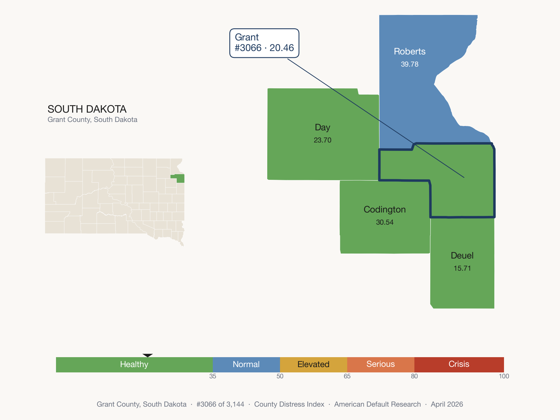 County Distress Index cluster map. Grant County, South Dakota and its neighbors colored by distress zone.