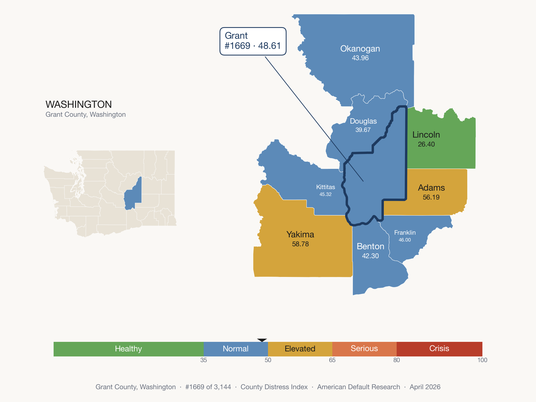 County Distress Index cluster map. Grant County, Washington and its neighbors colored by distress fifth.