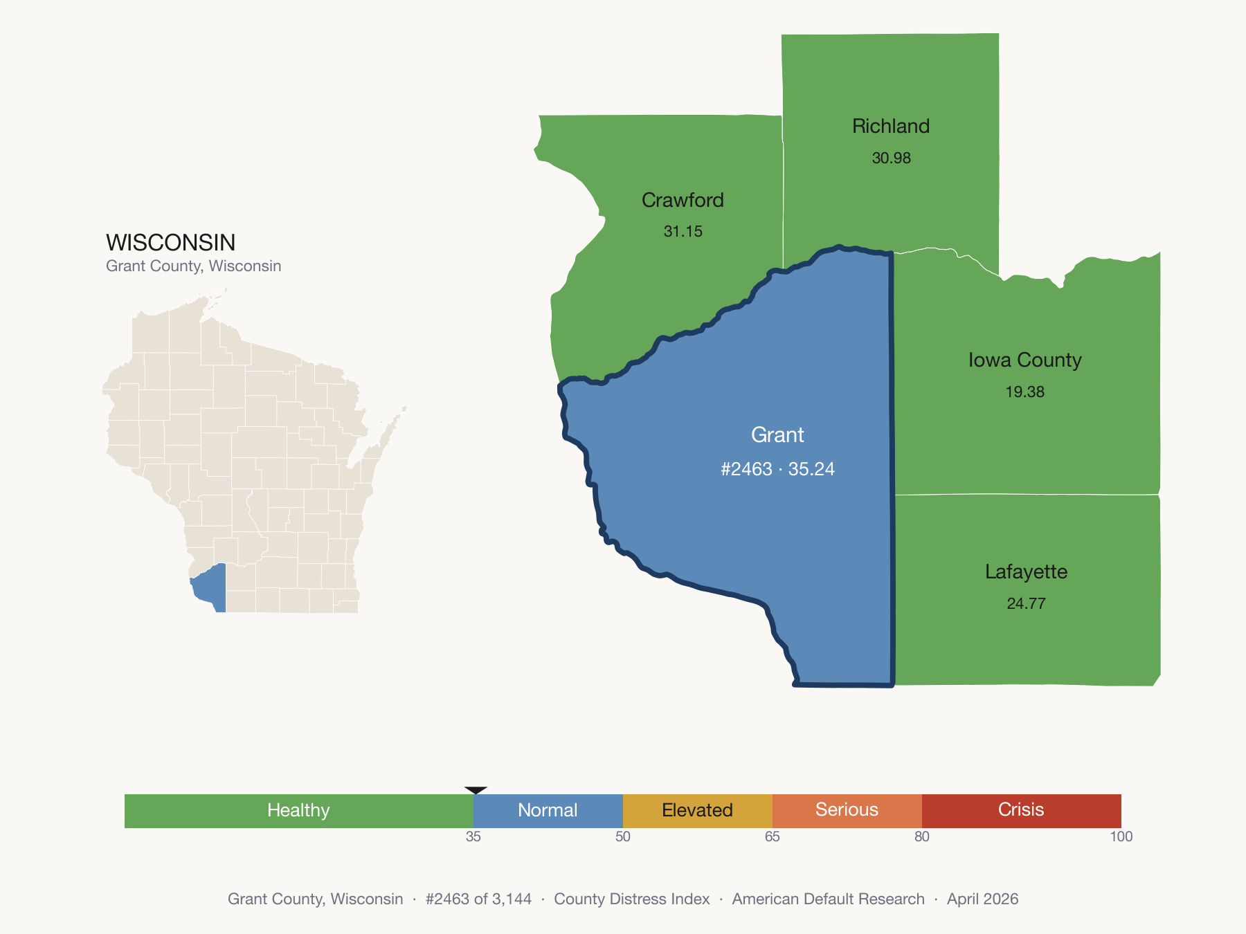 County Distress Index cluster map. Grant County, Wisconsin and its neighbors colored by distress zone.