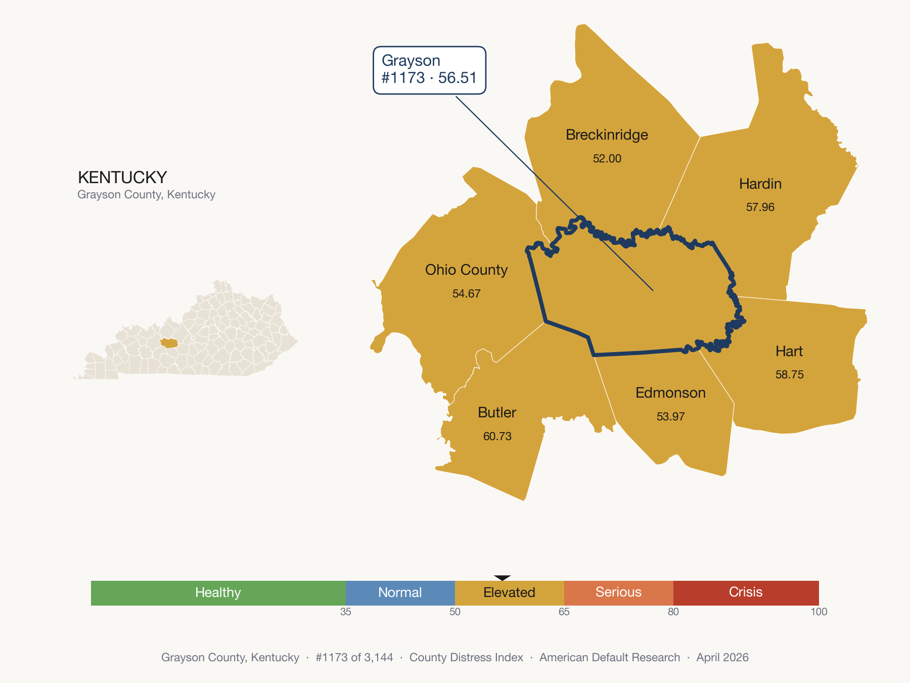 County Distress Index cluster map. Grayson County, Kentucky and its neighbors colored by distress fifth.