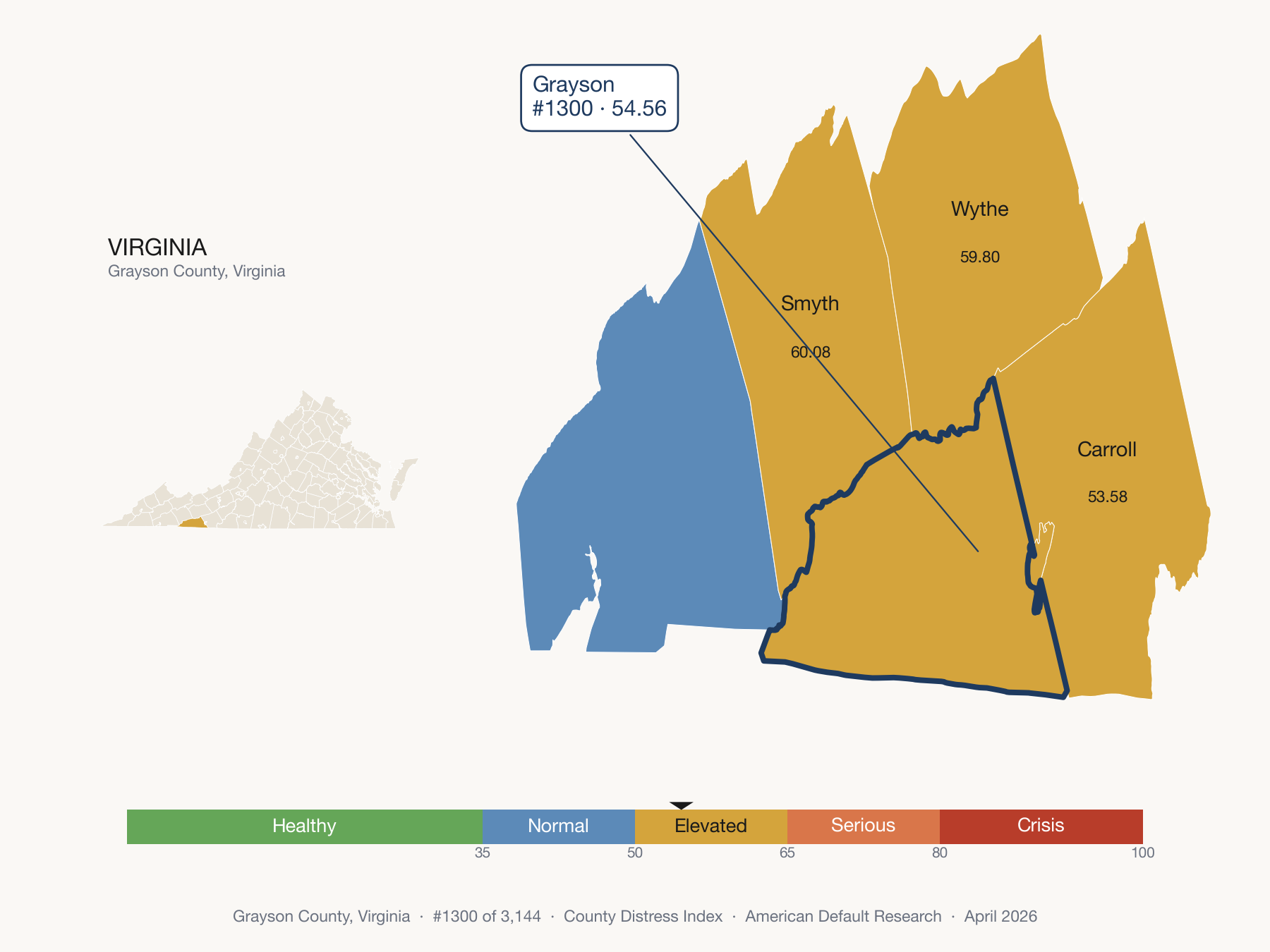 County Distress Index cluster map. Grayson County, Virginia and its neighbors colored by distress zone.