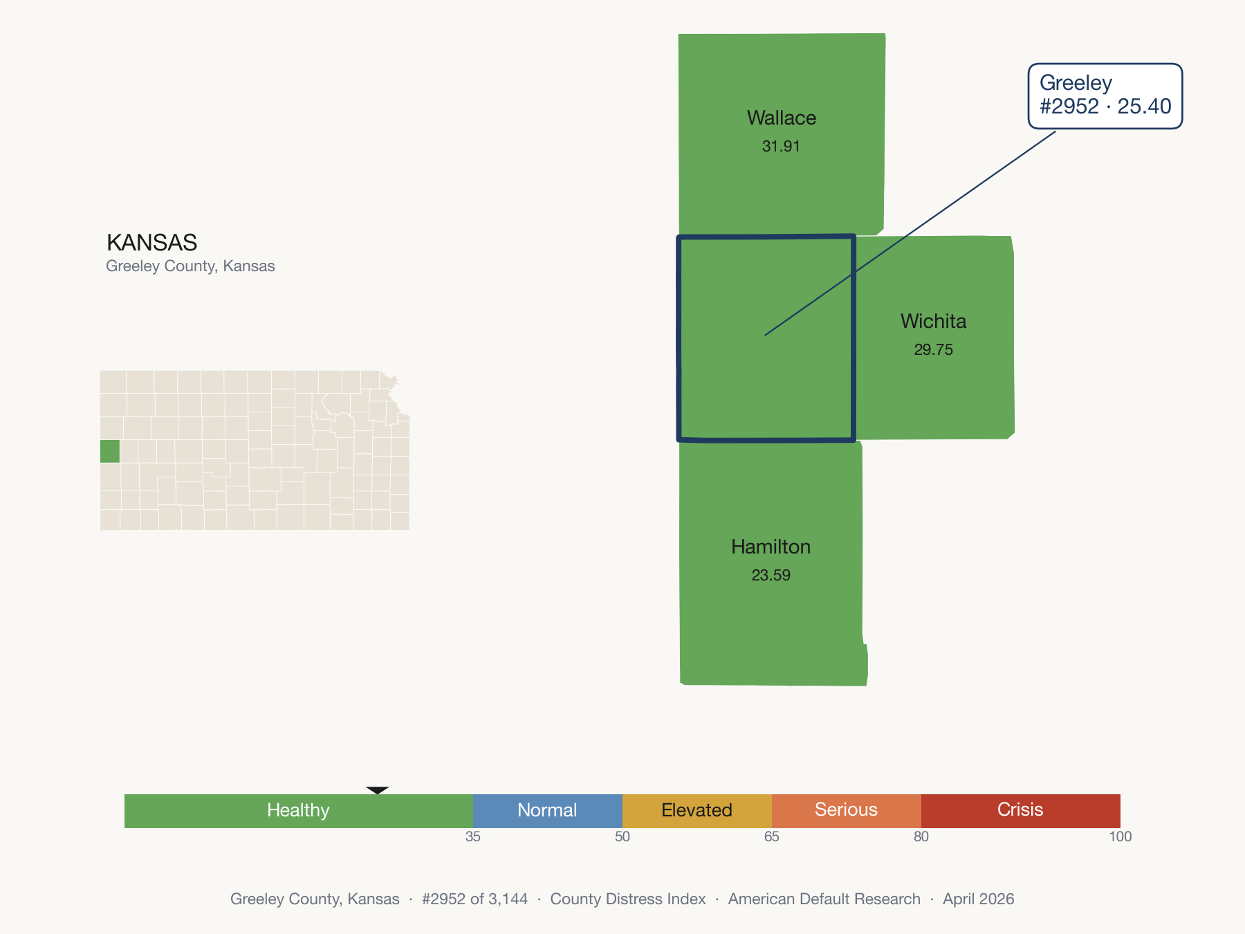 County Distress Index cluster map. Greeley County, Kansas and its neighbors colored by distress zone.