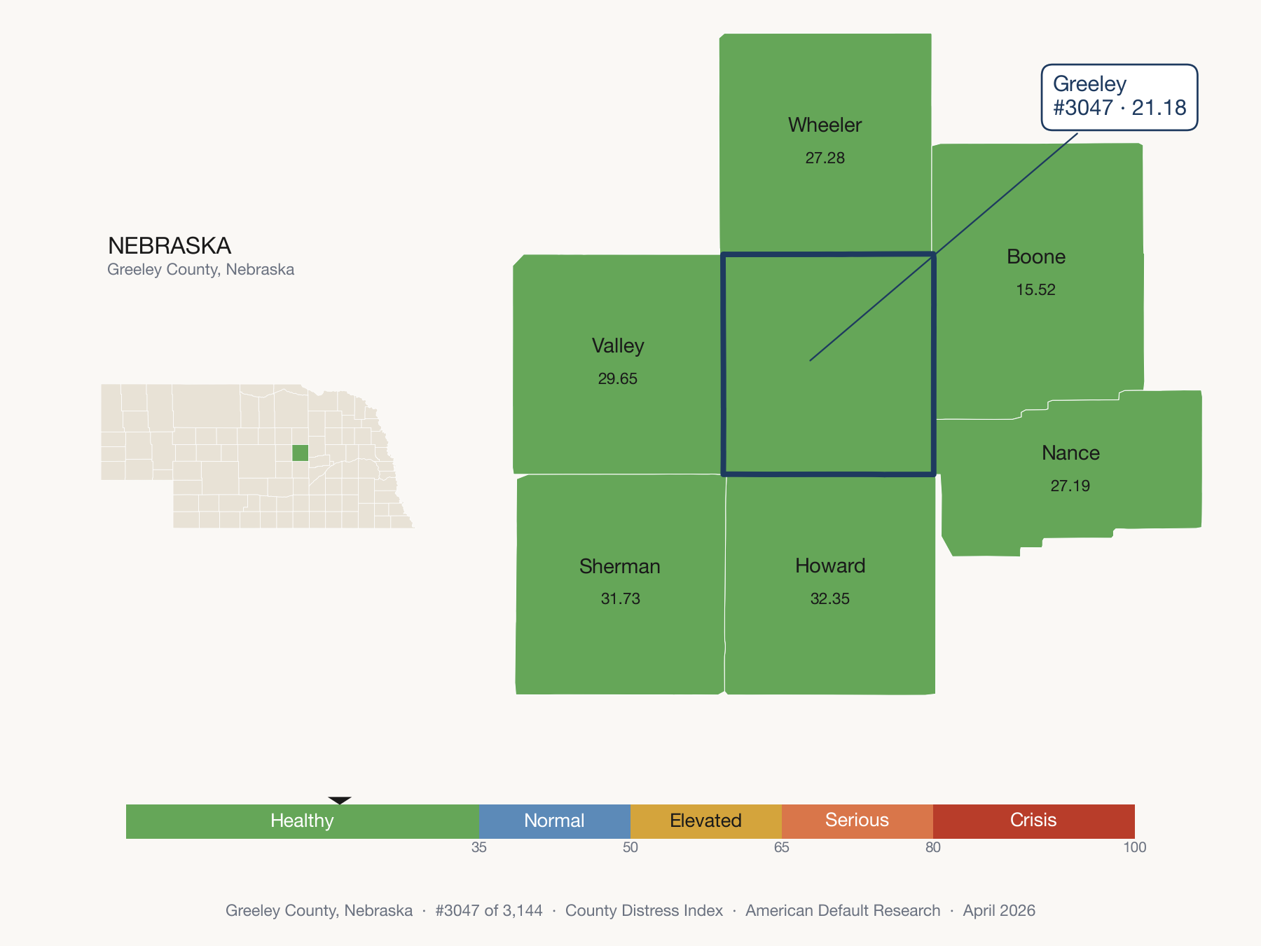 County Distress Index cluster map. Greeley County, Nebraska and its neighbors colored by distress zone.