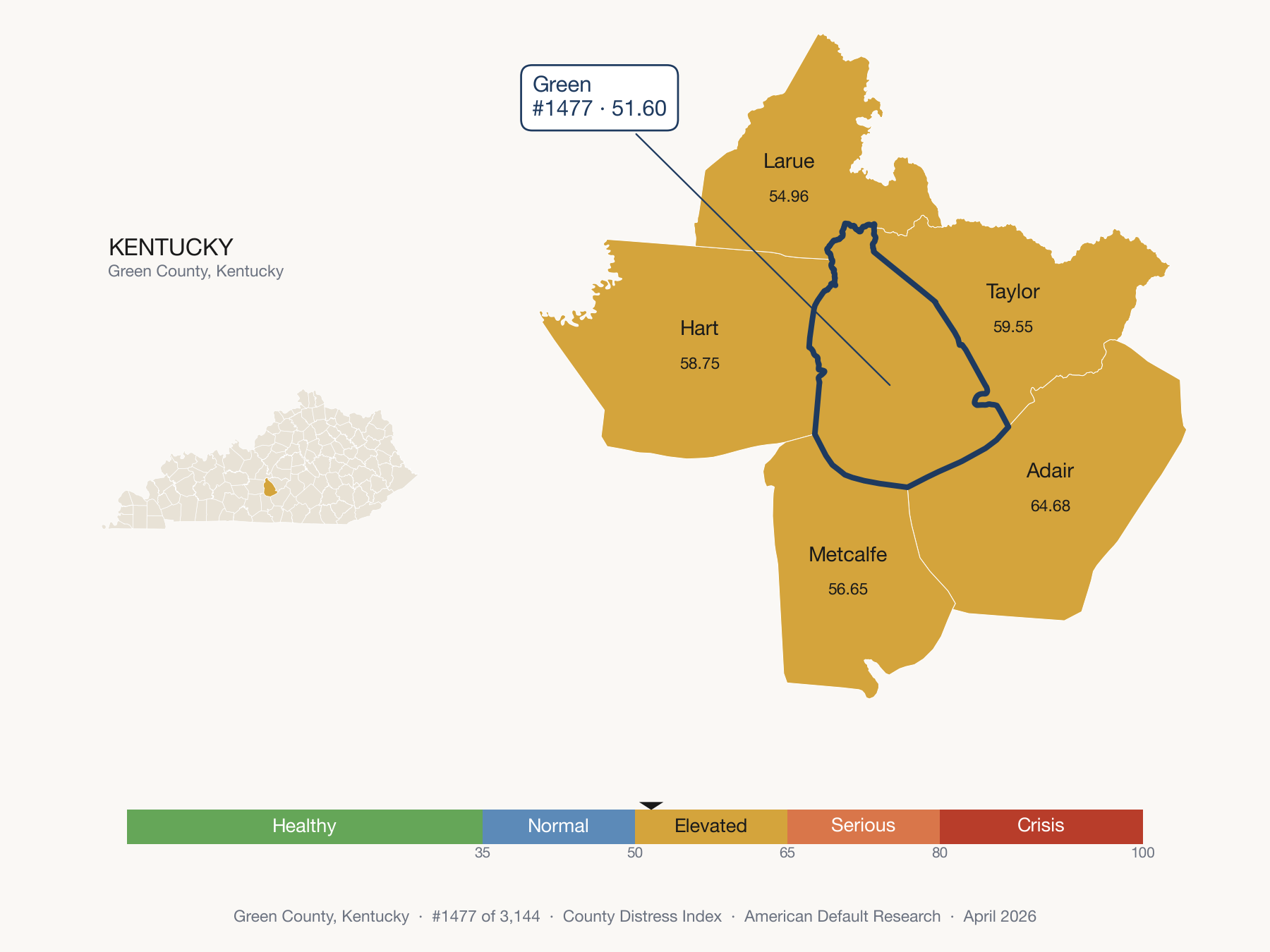 County Distress Index cluster map. Green County, Kentucky and its neighbors colored by distress zone.