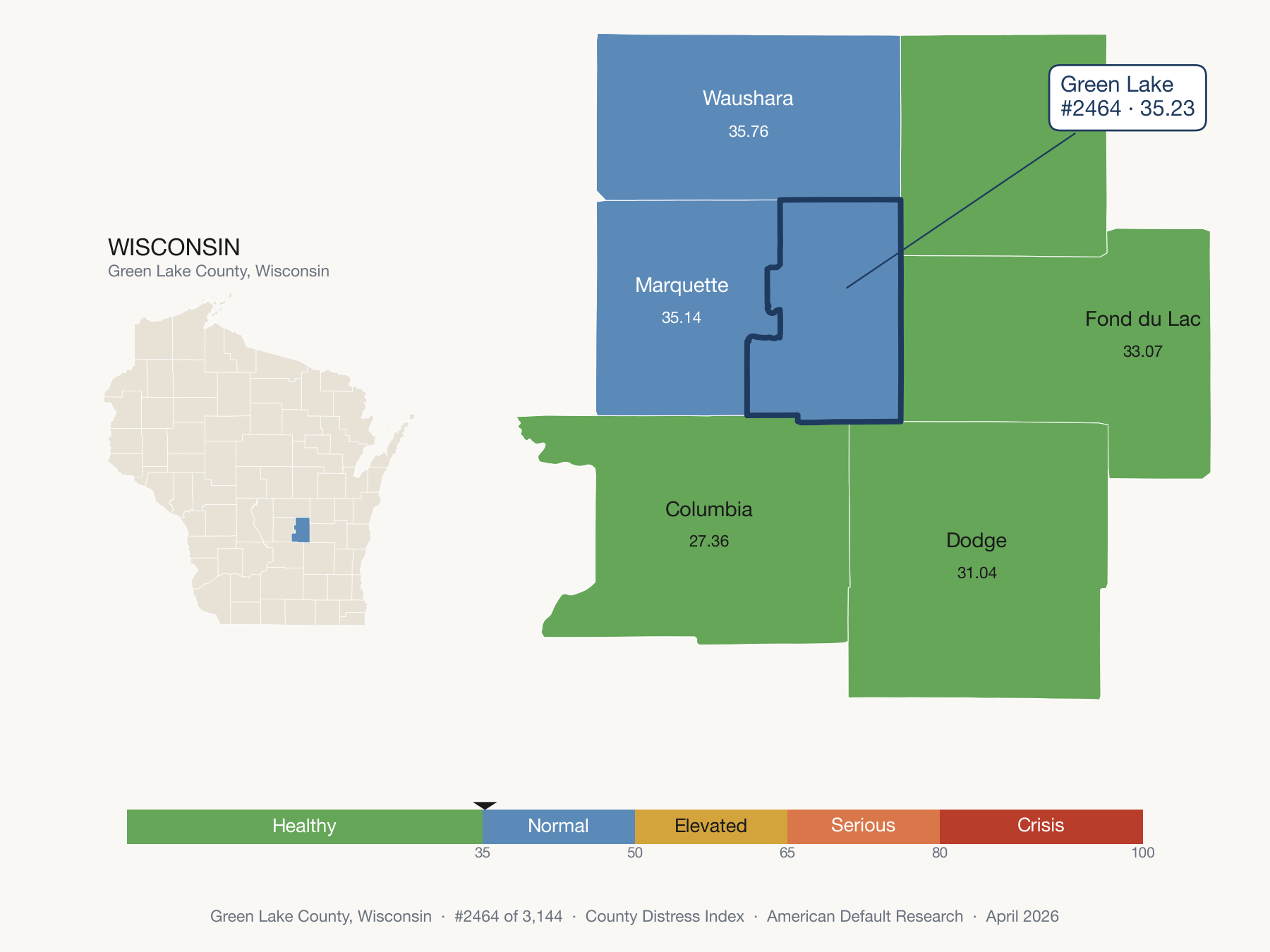 County Distress Index cluster map. Green Lake County, Wisconsin and its neighbors colored by distress zone.