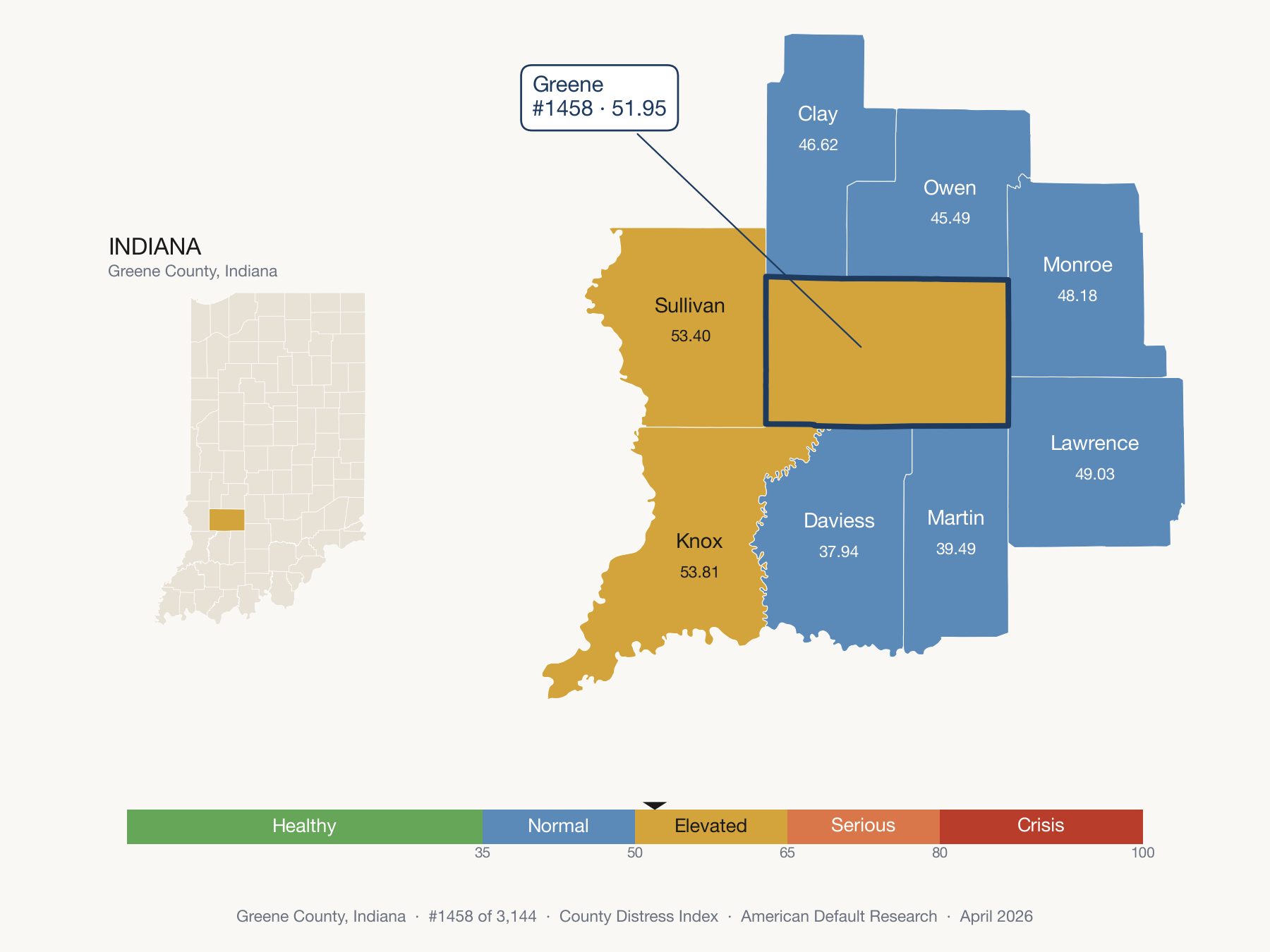 County Distress Index cluster map. Greene County, Indiana and its neighbors colored by distress zone.