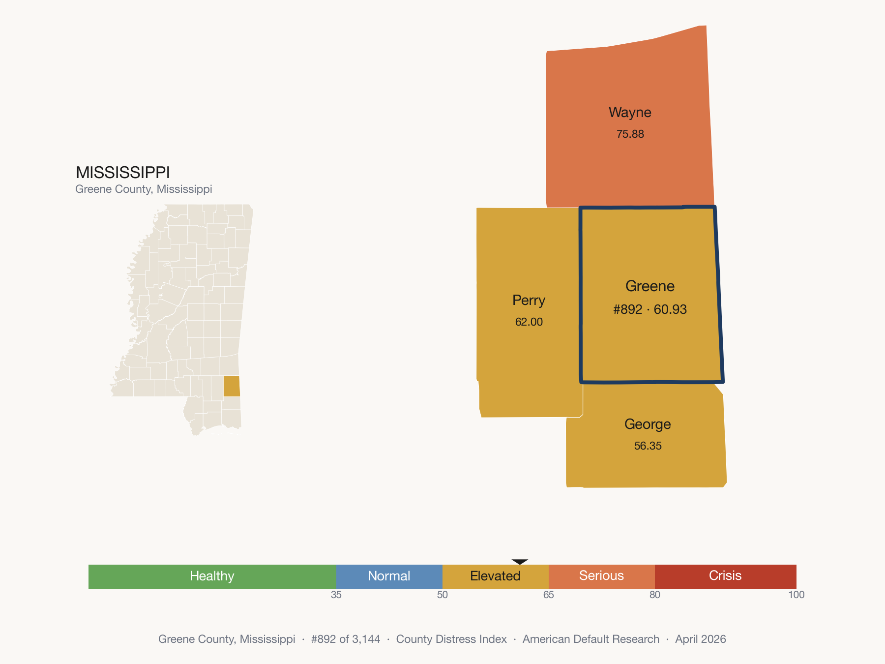 County Distress Index cluster map. Greene County, Mississippi and its neighbors colored by distress fifth.