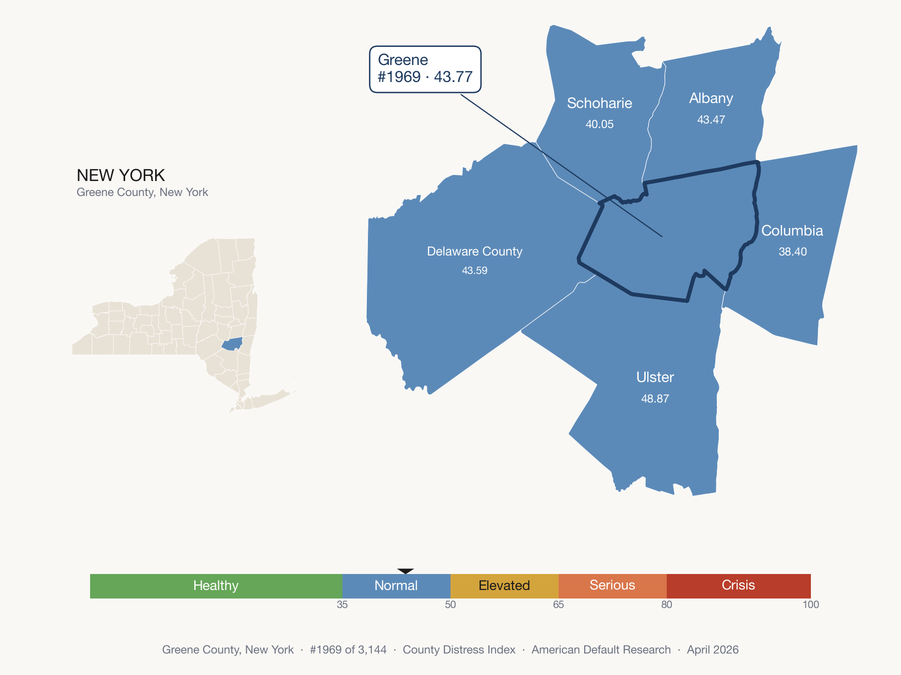 County Distress Index cluster map. Greene County, New York and its neighbors colored by distress fifth.