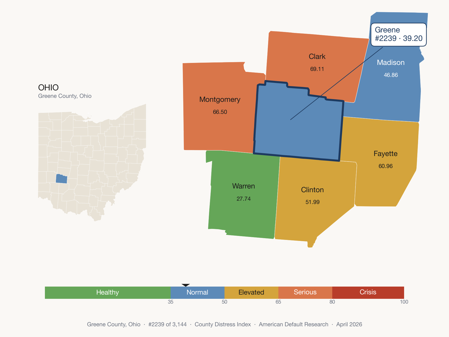 County Distress Index cluster map. Greene County, Ohio and its neighbors colored by distress fifth.