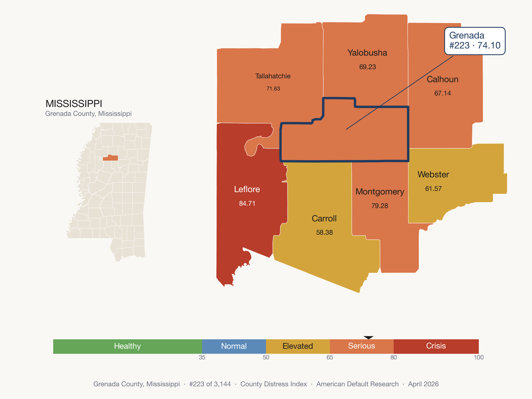 County Distress Index cluster map. Grenada County, Mississippi and its neighbors colored by distress fifth.