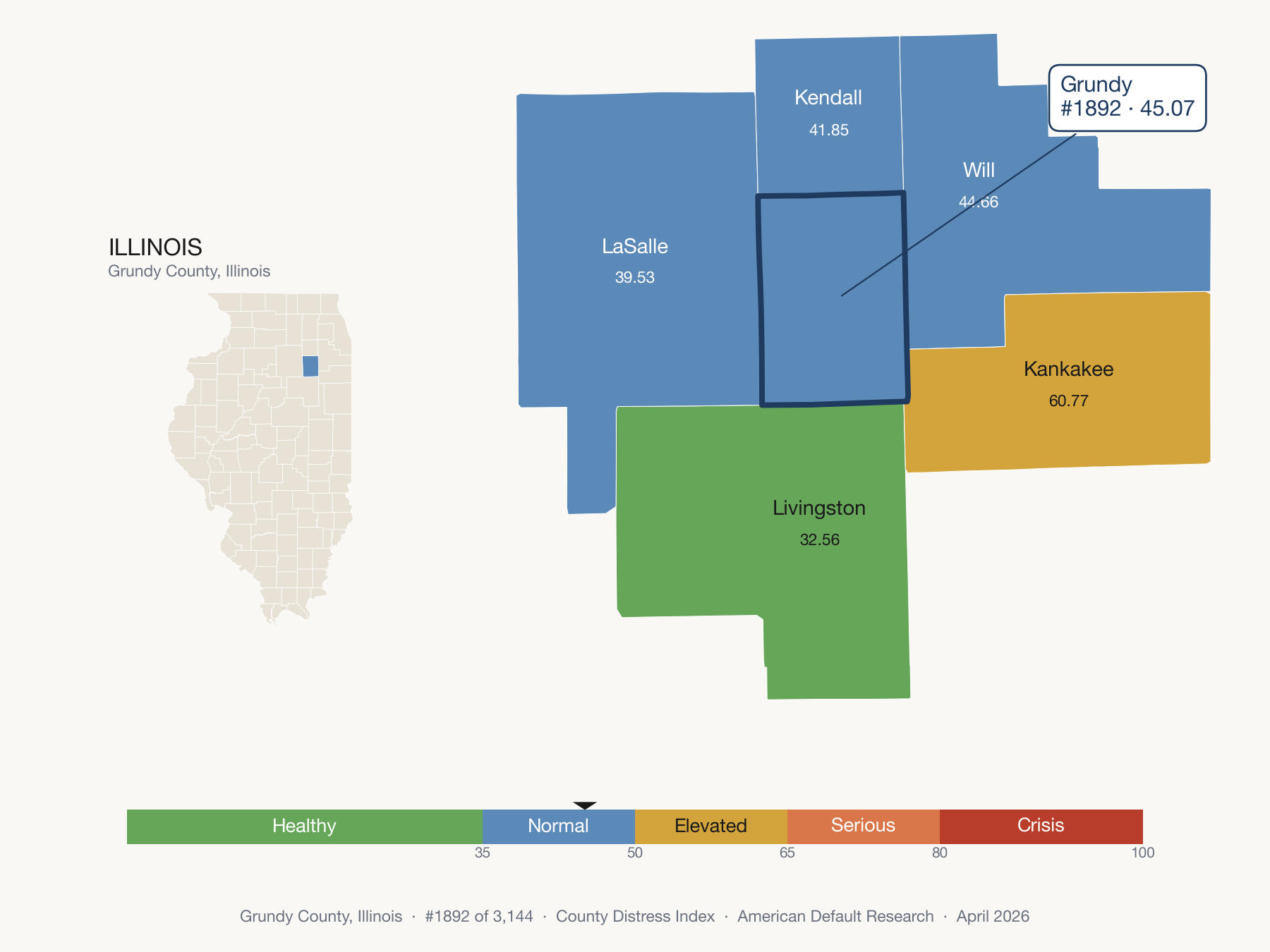 County Distress Index cluster map. Grundy County, Illinois and its neighbors colored by distress fifth.