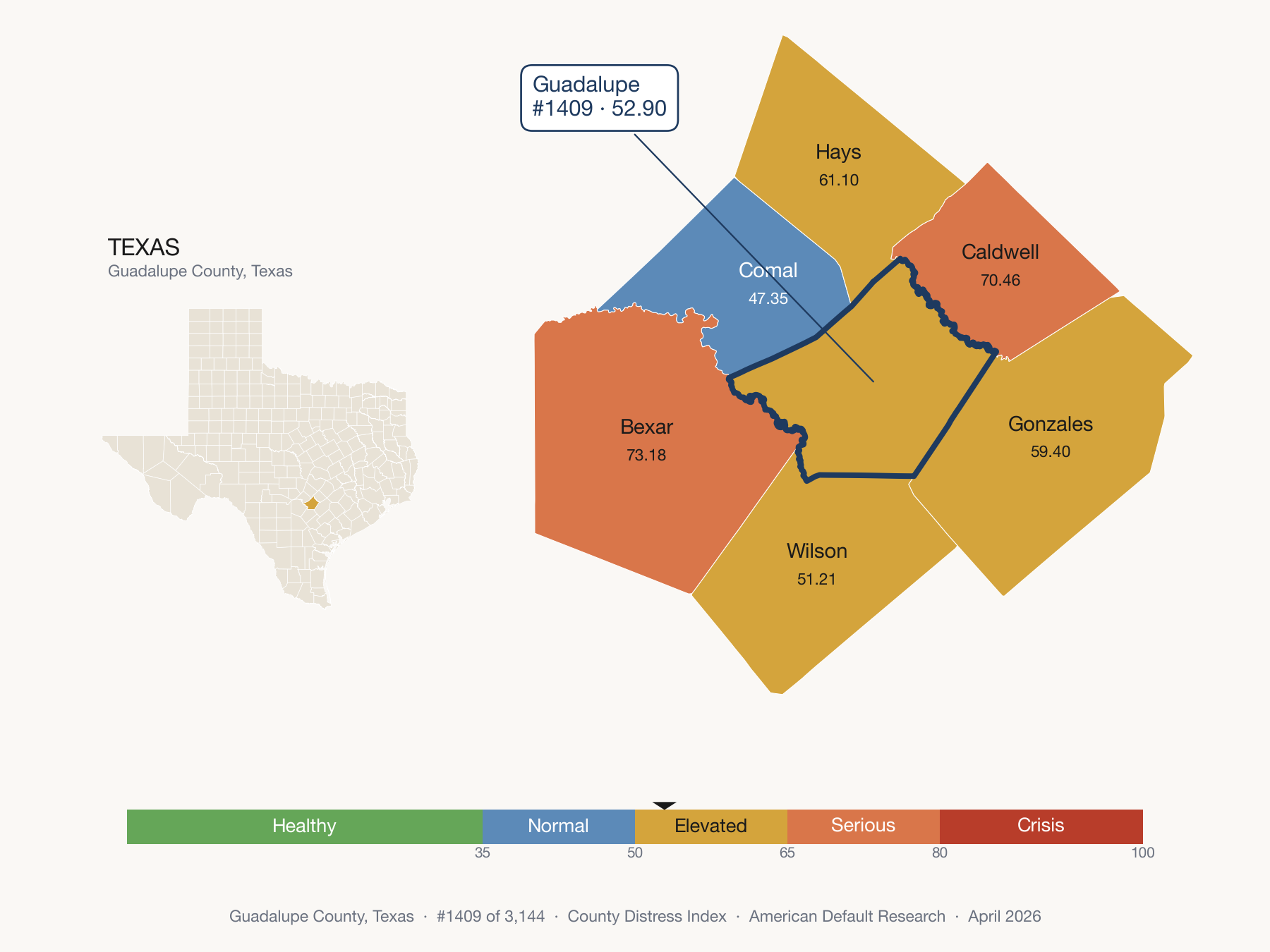 County Distress Index cluster map. Guadalupe County, Texas and its neighbors colored by distress zone.