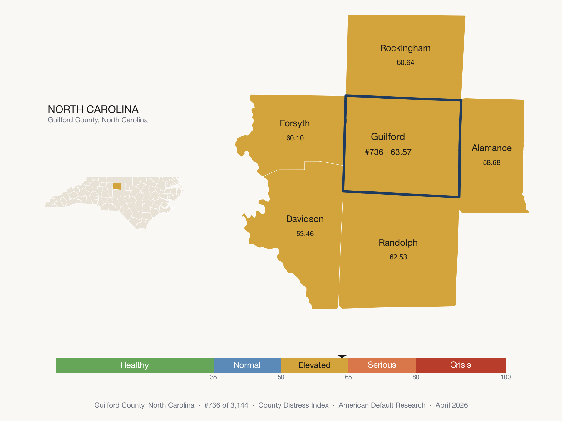 County Distress Index cluster map. Guilford County, North Carolina and its neighbors colored by distress fifth.