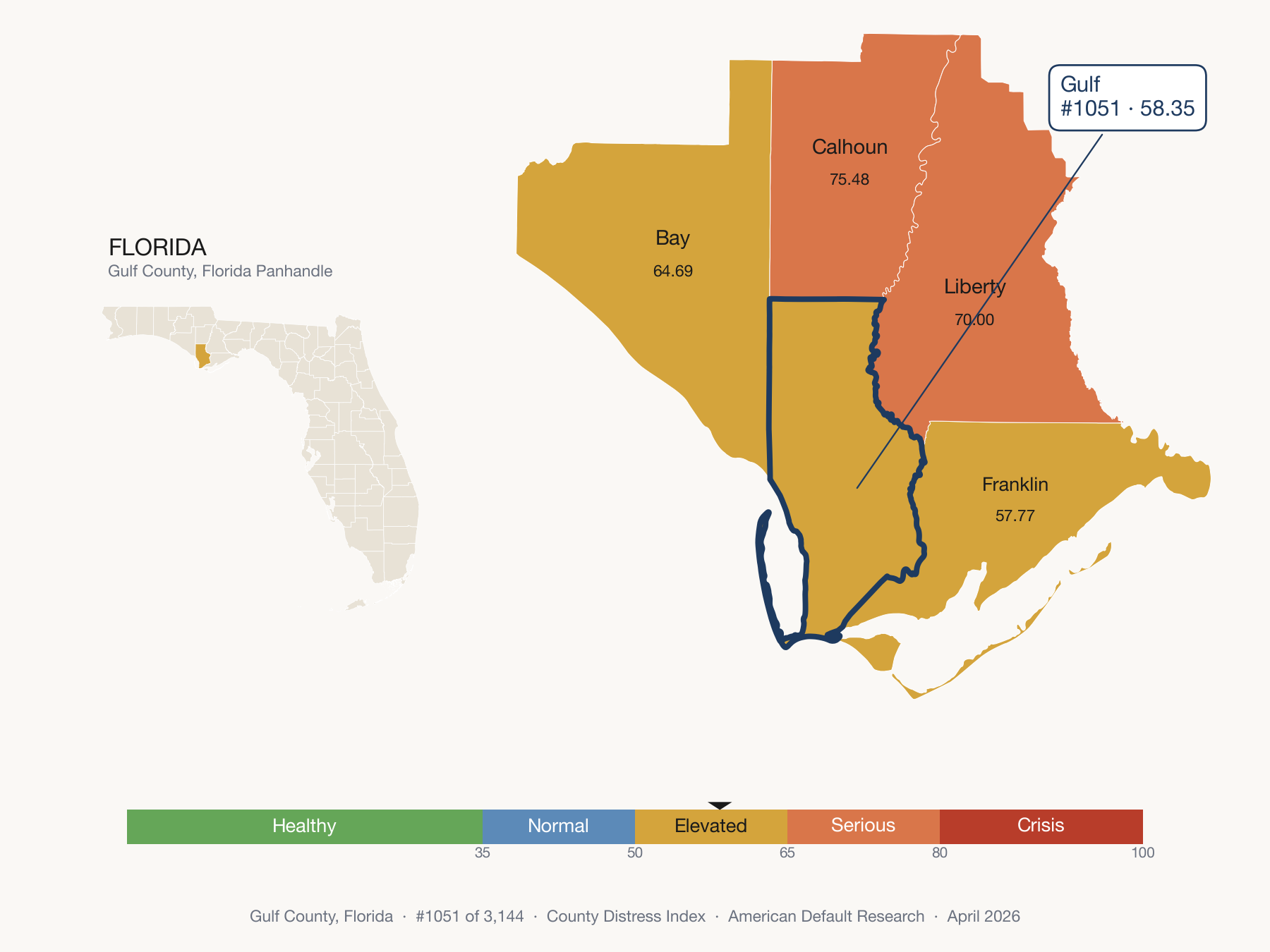 County Distress Index cluster map. Gulf County, Florida and its neighbors colored by distress fifth.