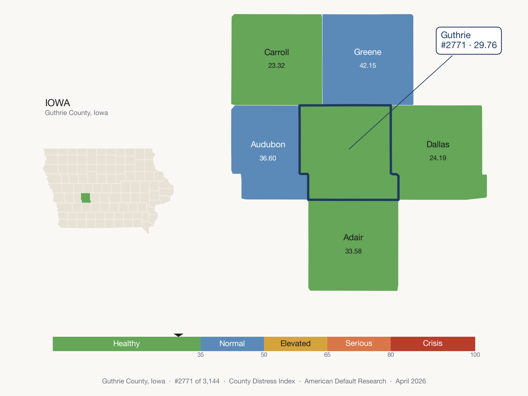 County Distress Index cluster map. Guthrie County, Iowa and its neighbors colored by distress fifth.