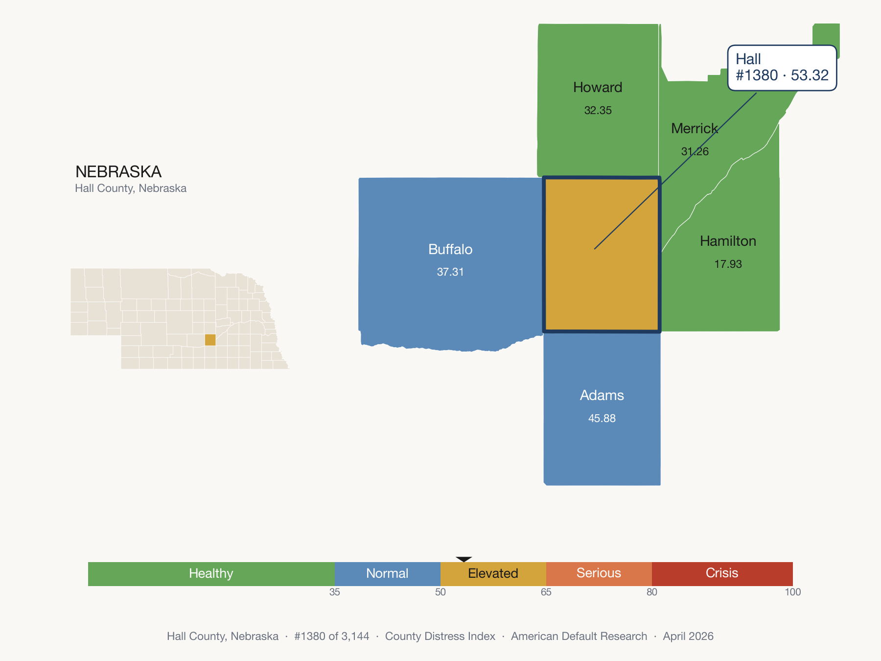 County Distress Index cluster map. Hall County, Nebraska and its neighbors colored by distress zone.