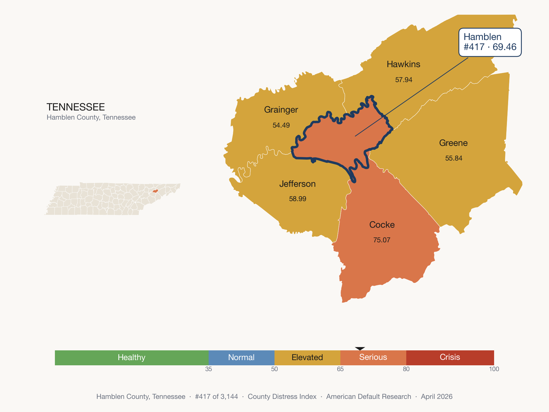 County Distress Index cluster map. Hamblen County, Tennessee and its neighbors colored by distress zone.
