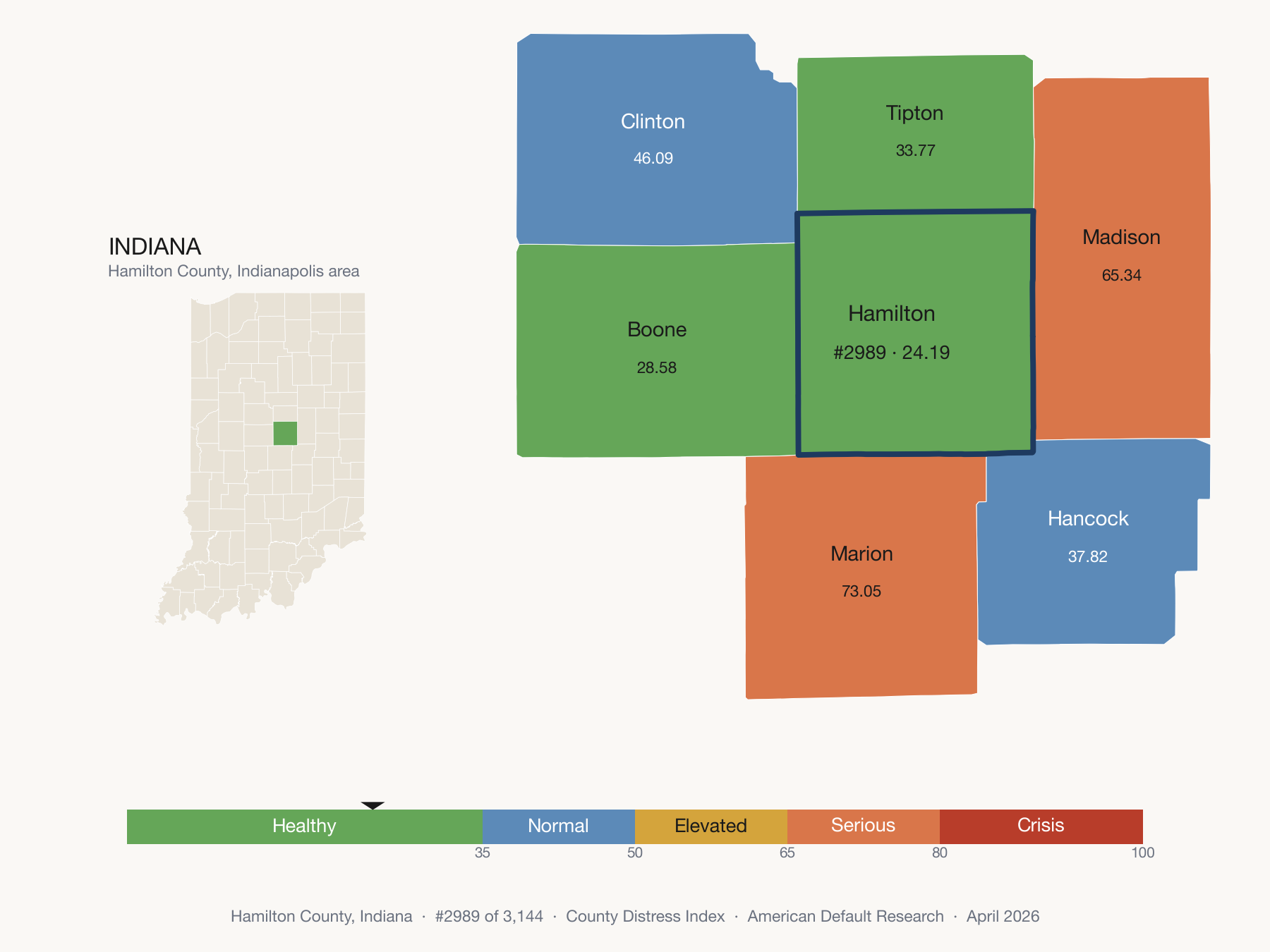 County Distress Index cluster map. Hamilton County, Indiana and its neighbors colored by distress zone.