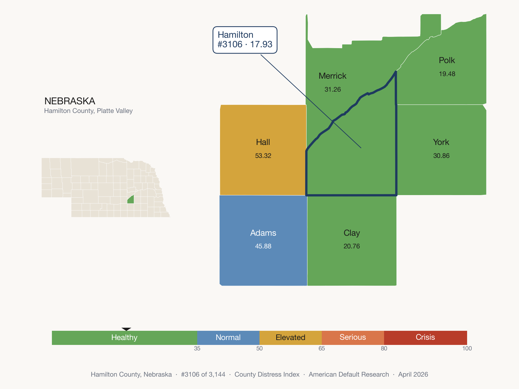 County Distress Index cluster map. Hamilton County, Nebraska and its neighbors colored by distress zone.