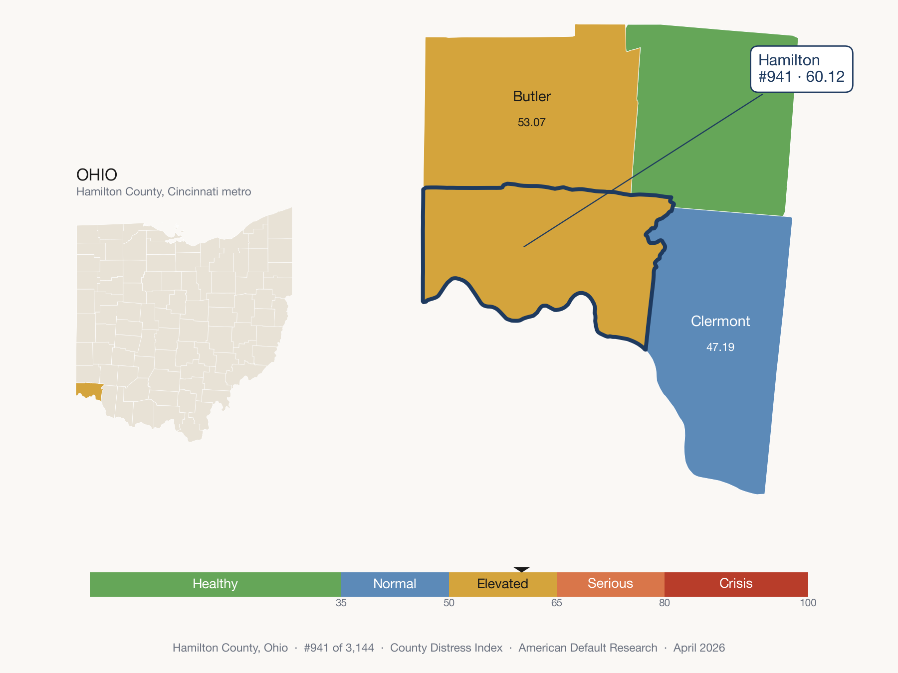 County Distress Index cluster map. Hamilton County, Ohio and its neighbors colored by distress fifth.