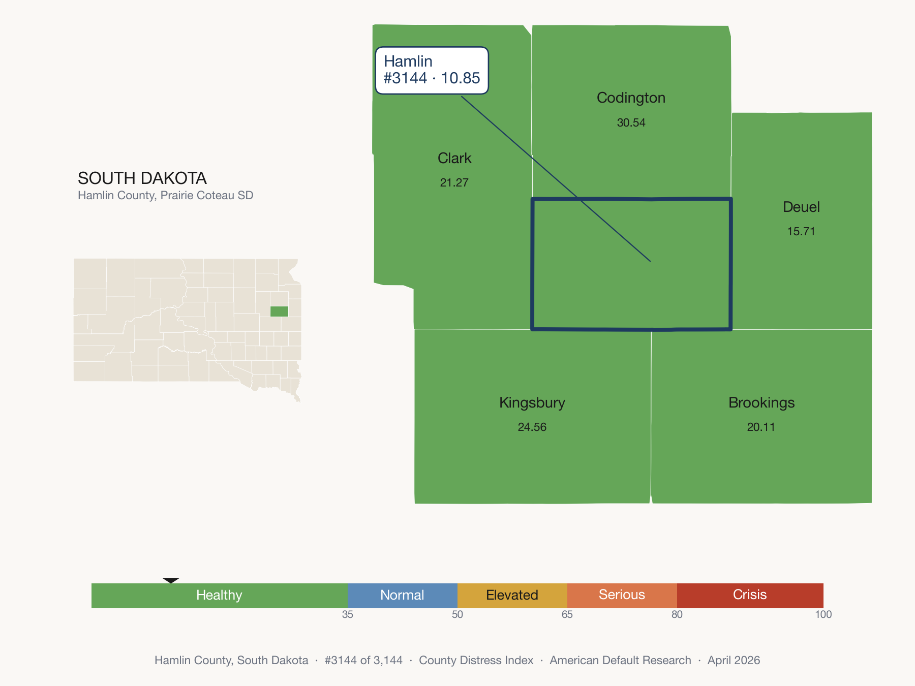 County Distress Index cluster map. Hamlin County, South Dakota and its neighbors colored by distress zone.