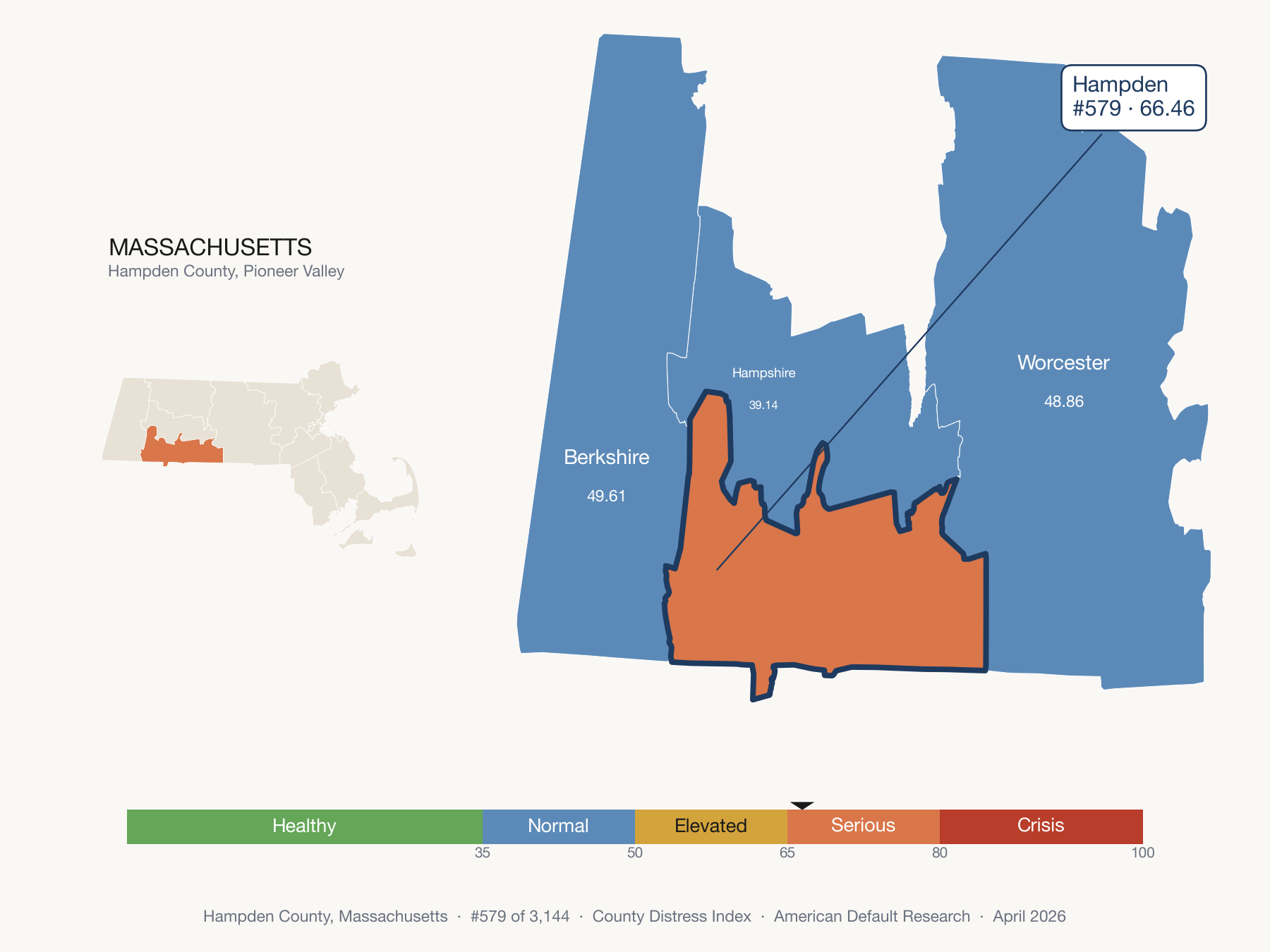 County Distress Index cluster map. Hampden County, Massachusetts and its neighbors colored by distress fifth.