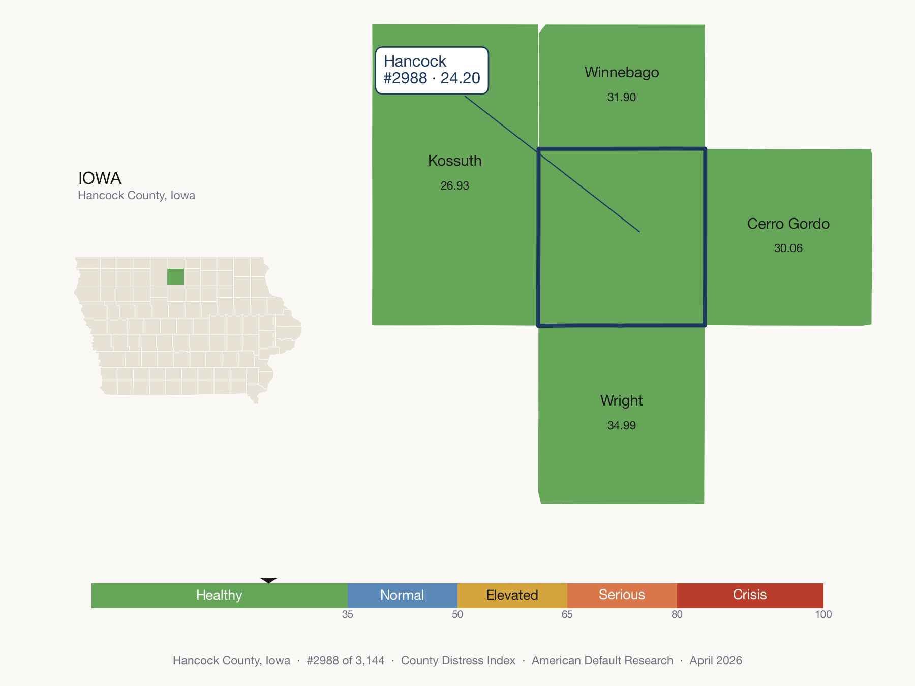 County Distress Index cluster map. Hancock County, Iowa and its neighbors colored by distress zone.