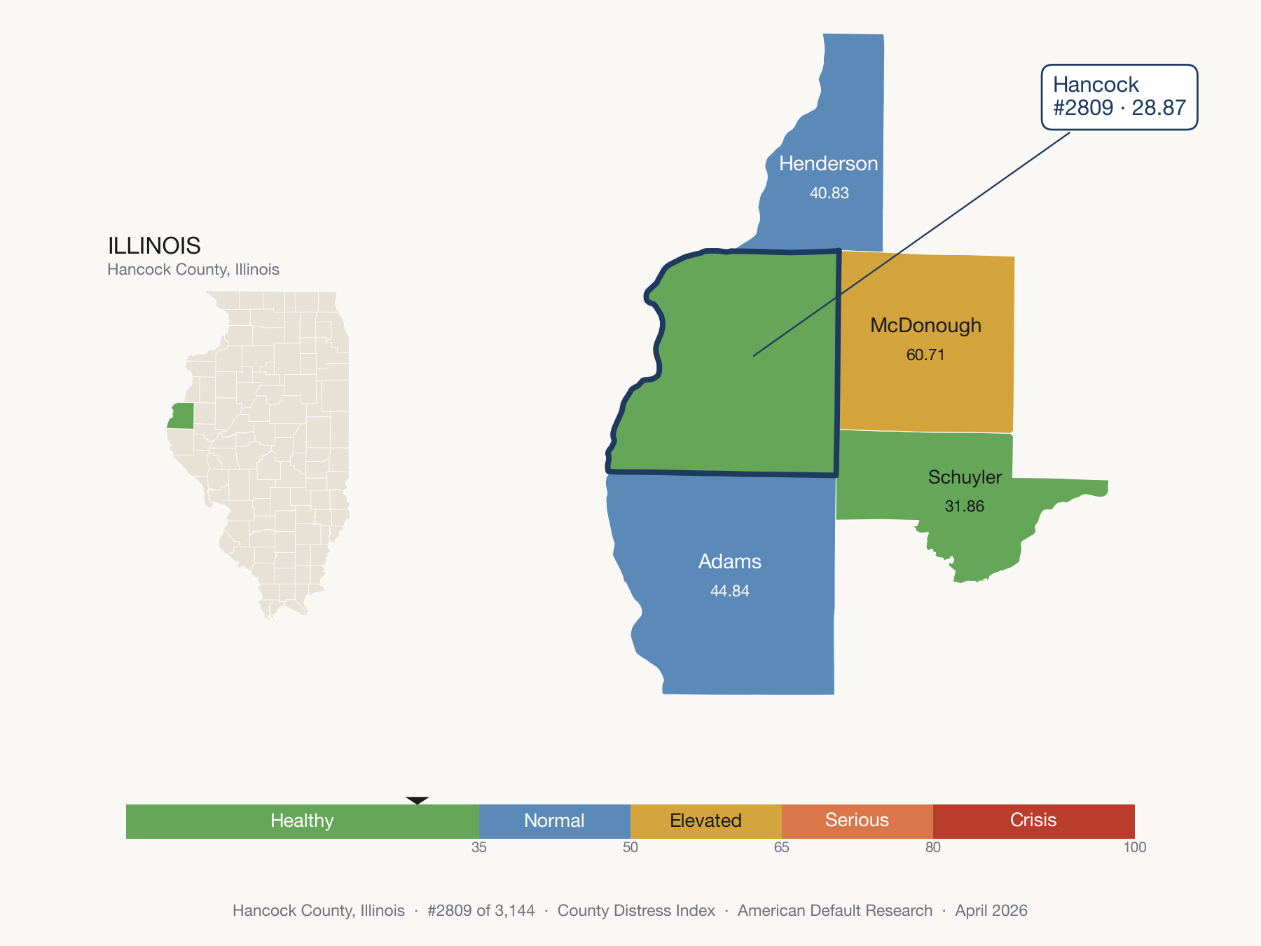 County Distress Index cluster map. Hancock County, Illinois and its neighbors colored by distress fifth.