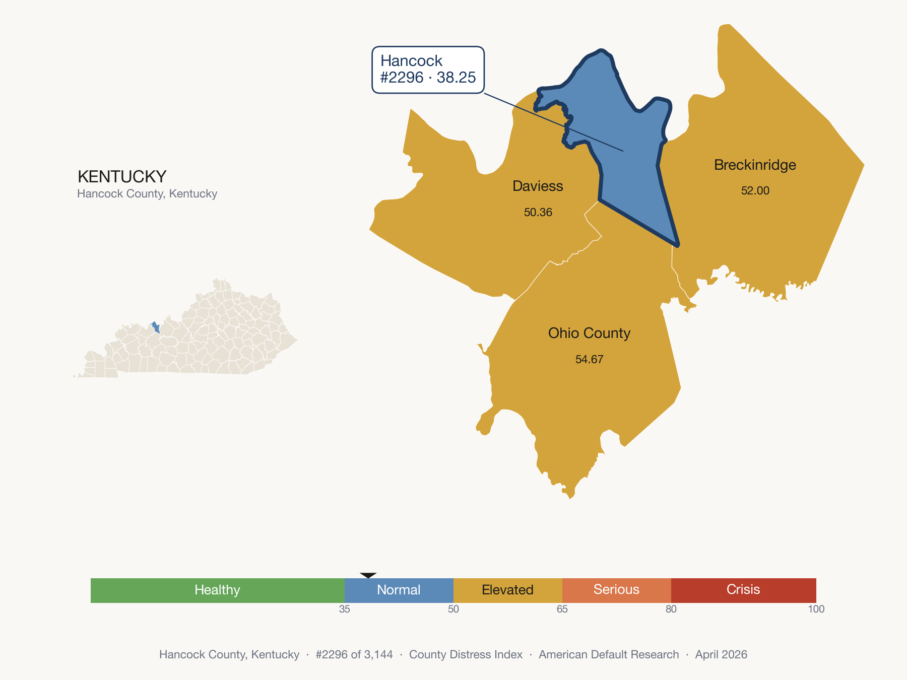 County Distress Index cluster map. Hancock County, Kentucky and its neighbors colored by distress fifth.