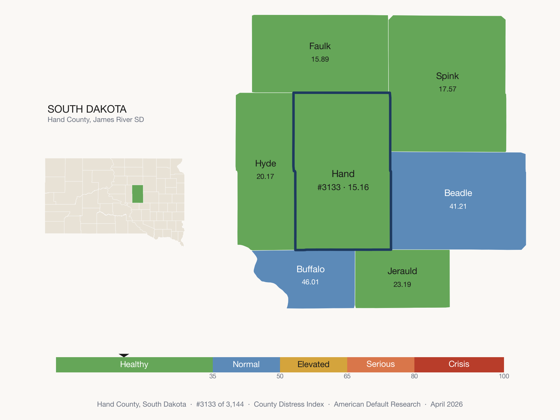 County Distress Index cluster map. Hand County, South Dakota and its neighbors colored by distress zone.