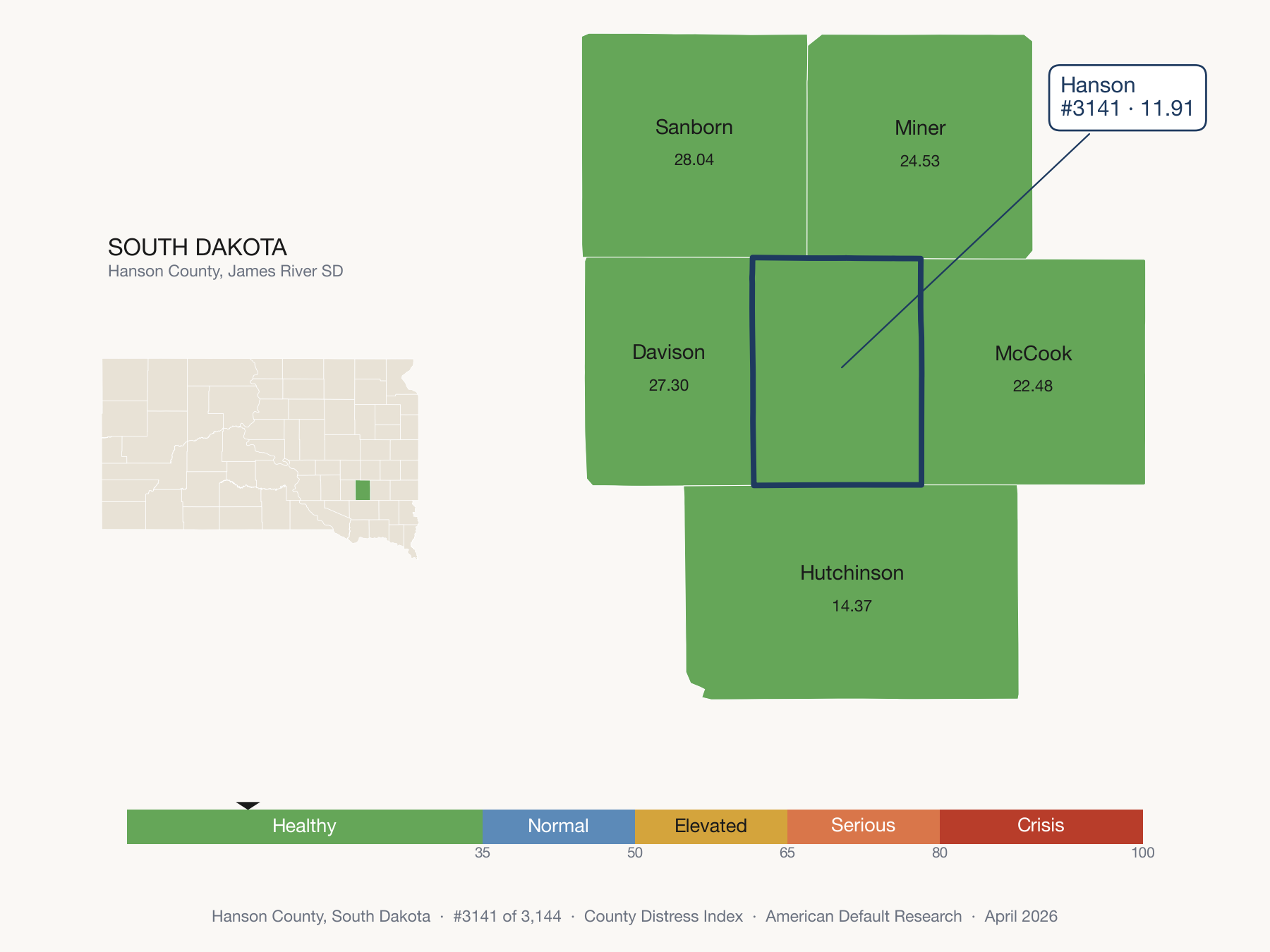 County Distress Index cluster map. Hanson County, South Dakota and its neighbors colored by distress zone.