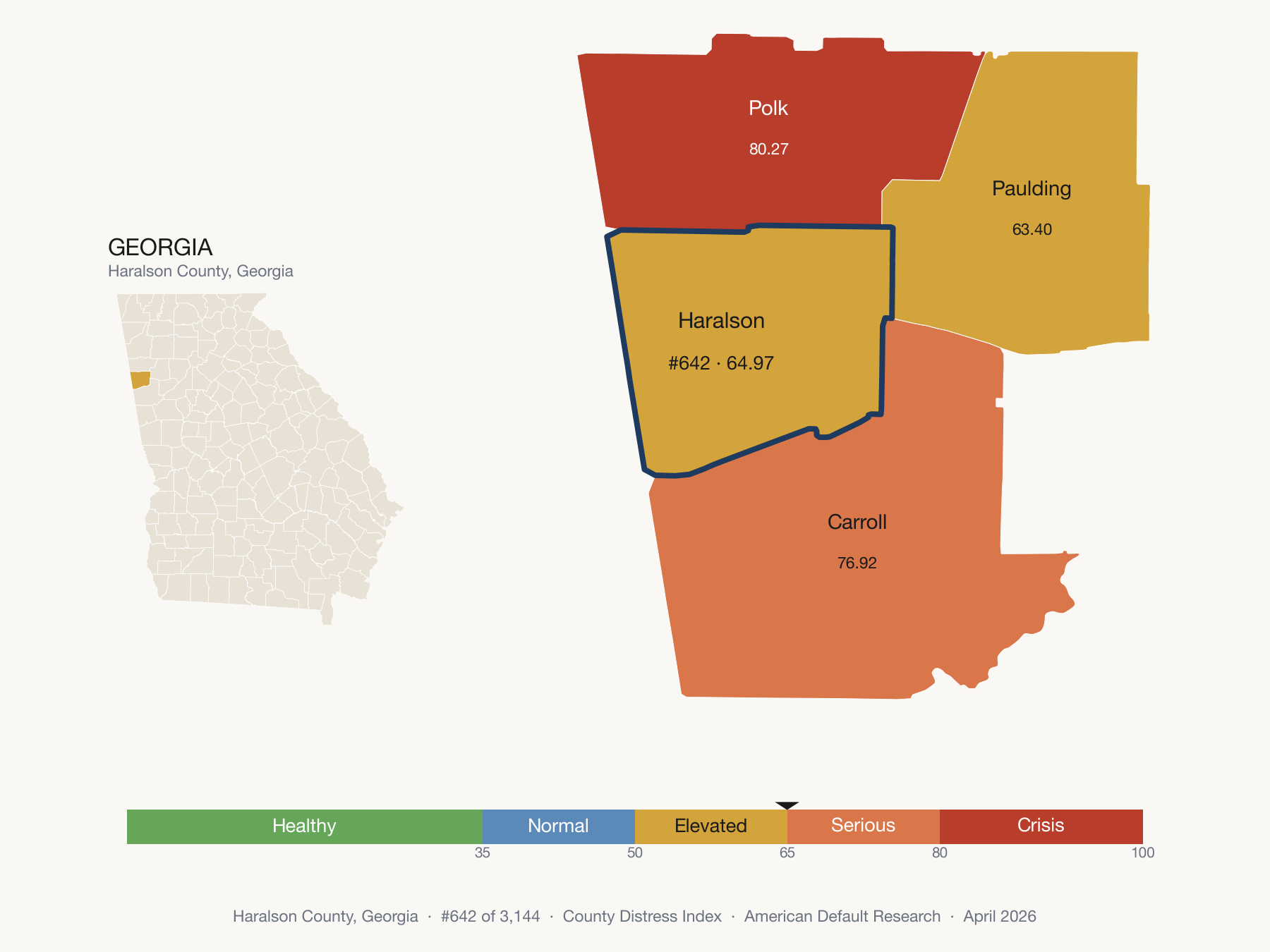 County Distress Index cluster map. Haralson County, Georgia and its neighbors colored by distress fifth.