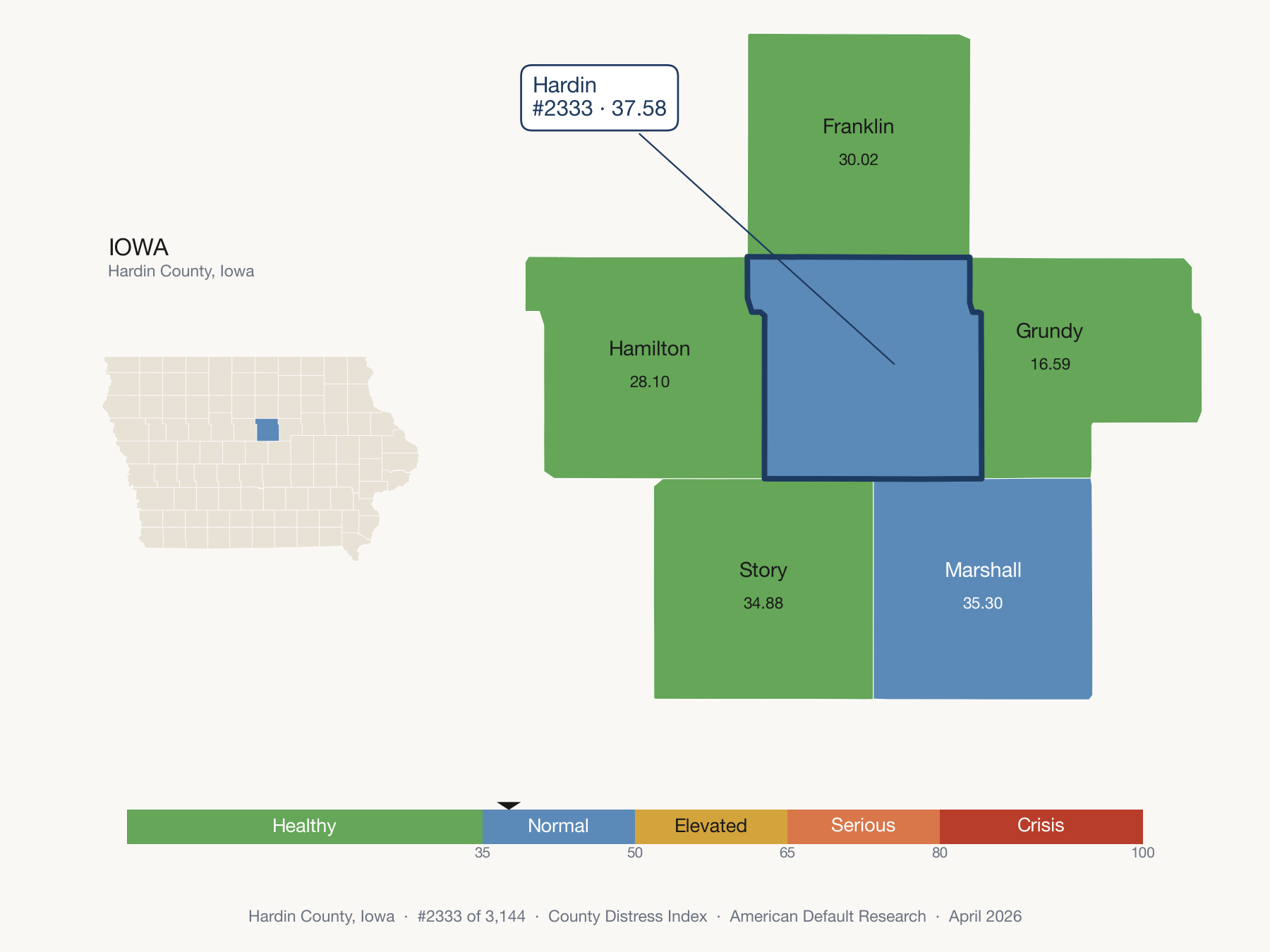 County Distress Index cluster map. Hardin County, Iowa and its neighbors colored by distress fifth.