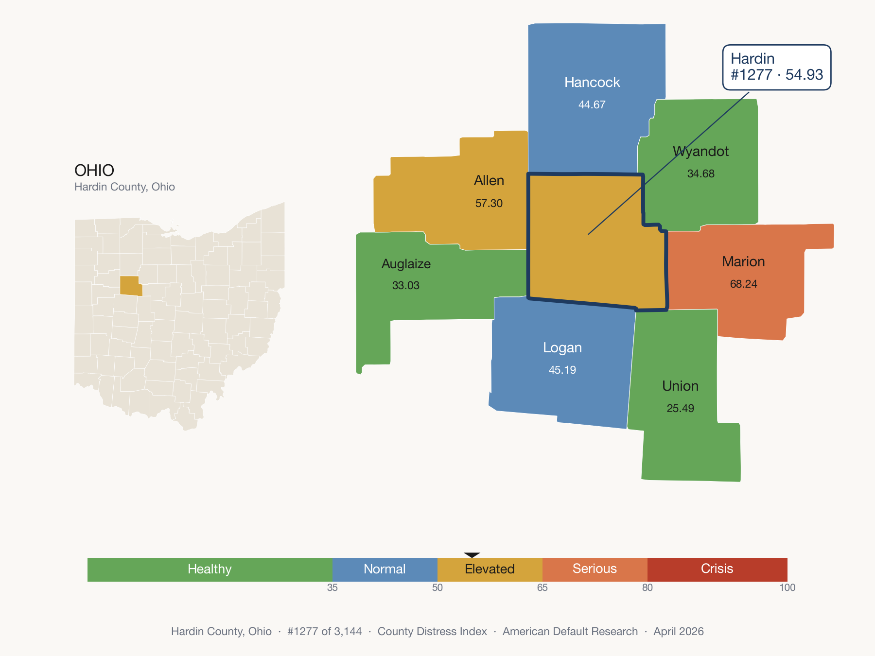 County Distress Index cluster map. Hardin County, Ohio and its neighbors colored by distress zone.