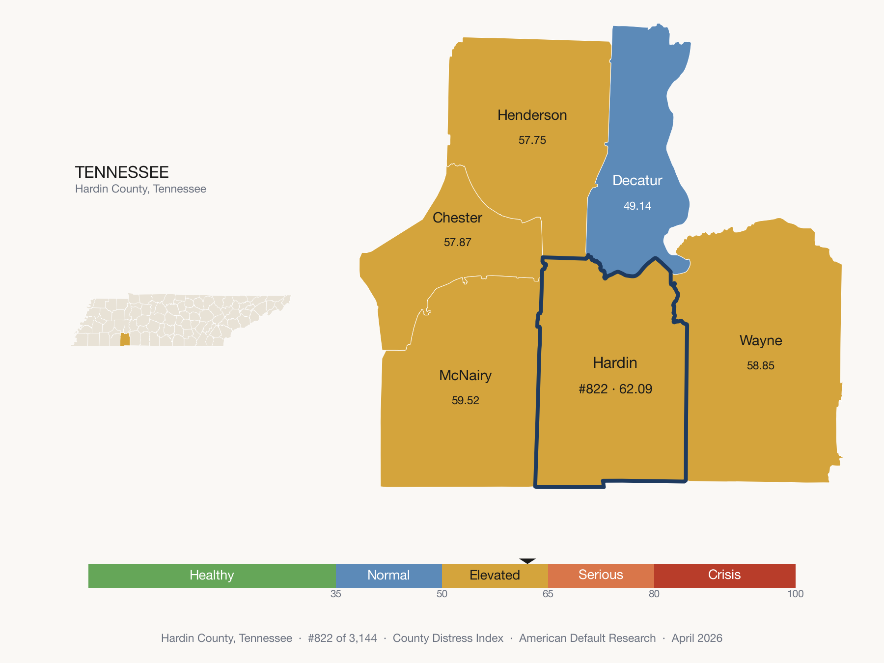 County Distress Index cluster map. Hardin County, Tennessee and its neighbors colored by distress zone.
