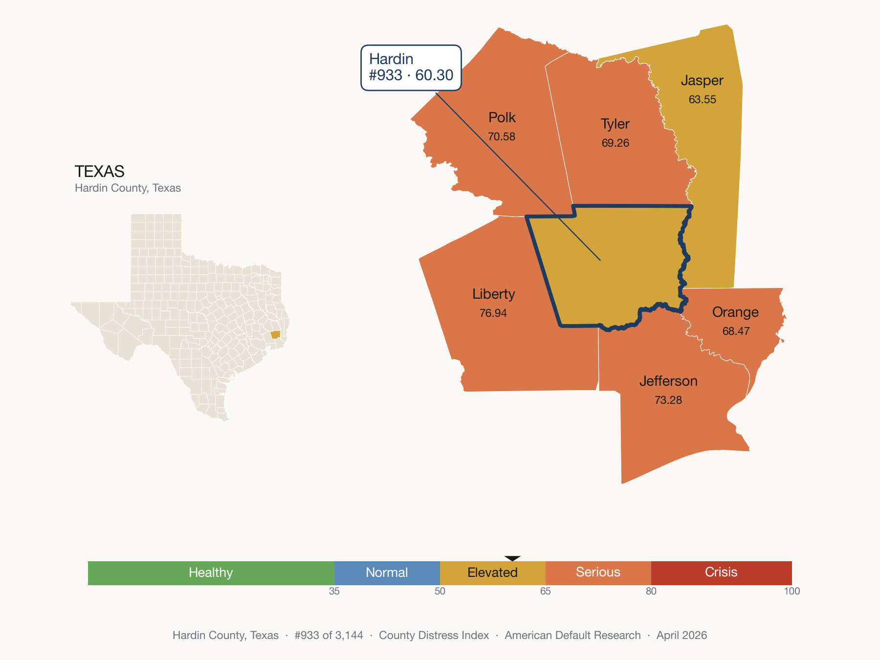 County Distress Index cluster map. Hardin County, Texas and its neighbors colored by distress fifth.