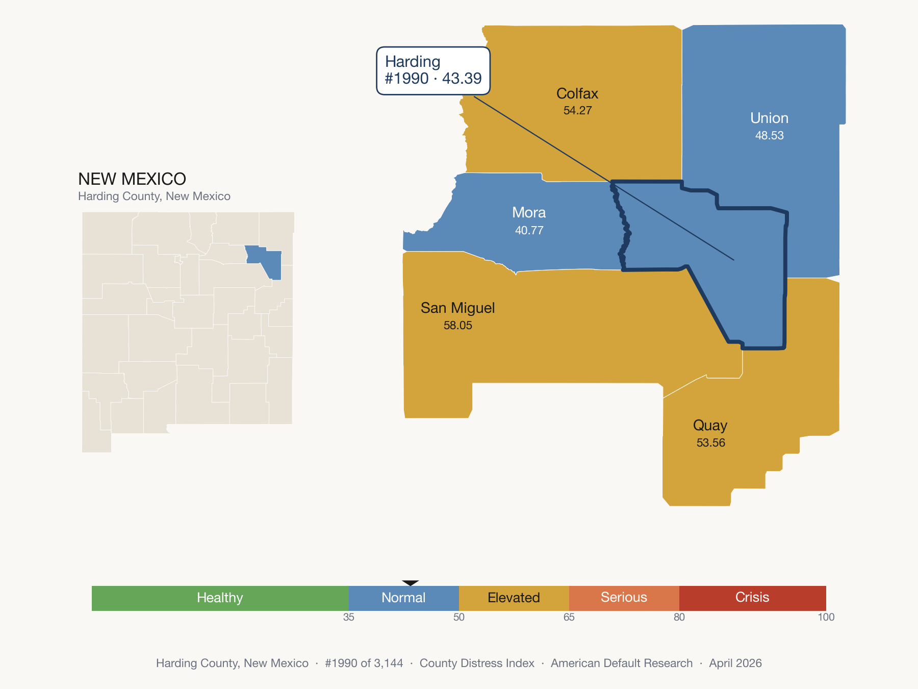County Distress Index cluster map. Harding County, New Mexico and its neighbors colored by distress fifth.