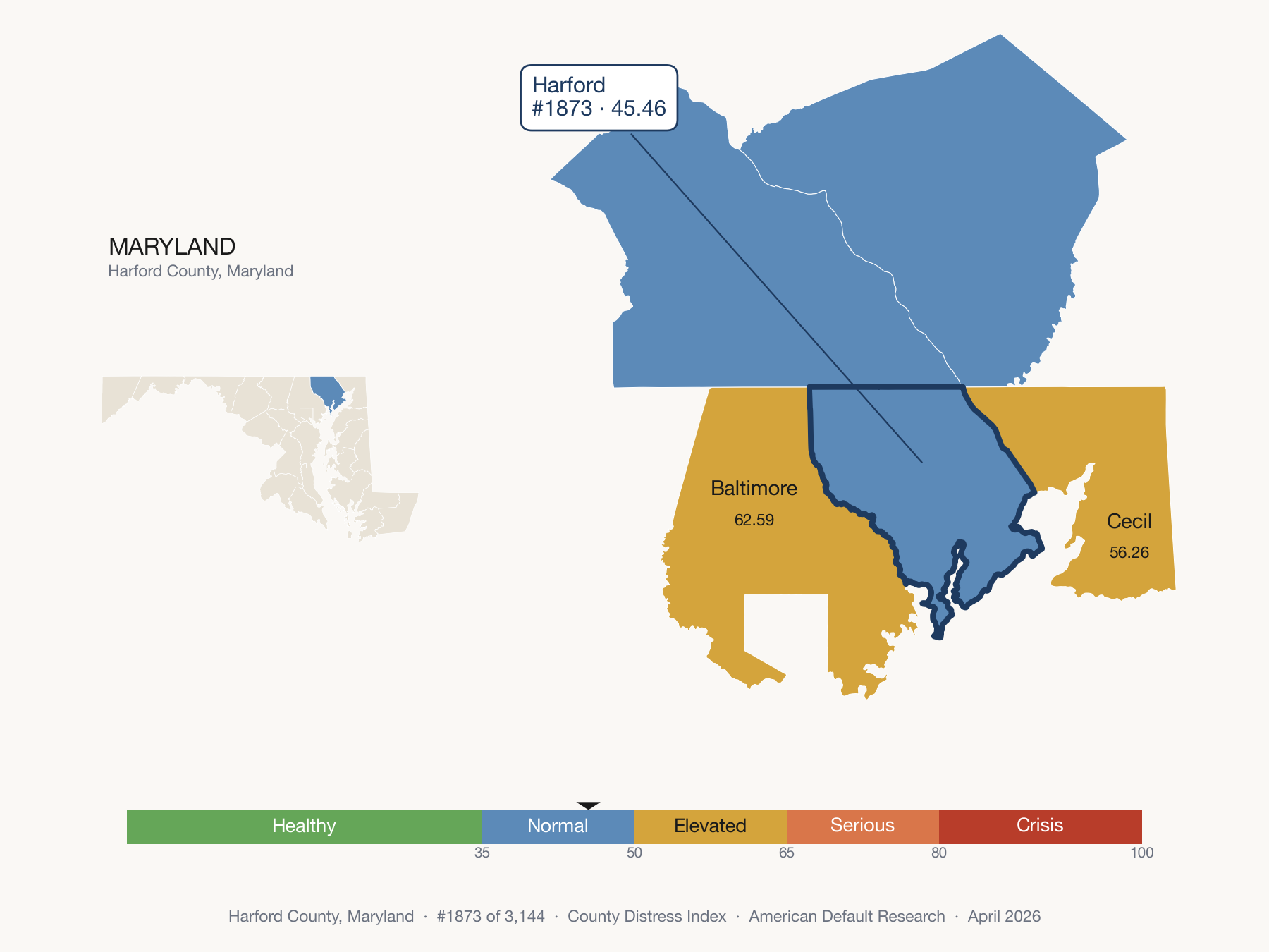 County Distress Index cluster map. Harford County, Maryland and its neighbors colored by distress zone.