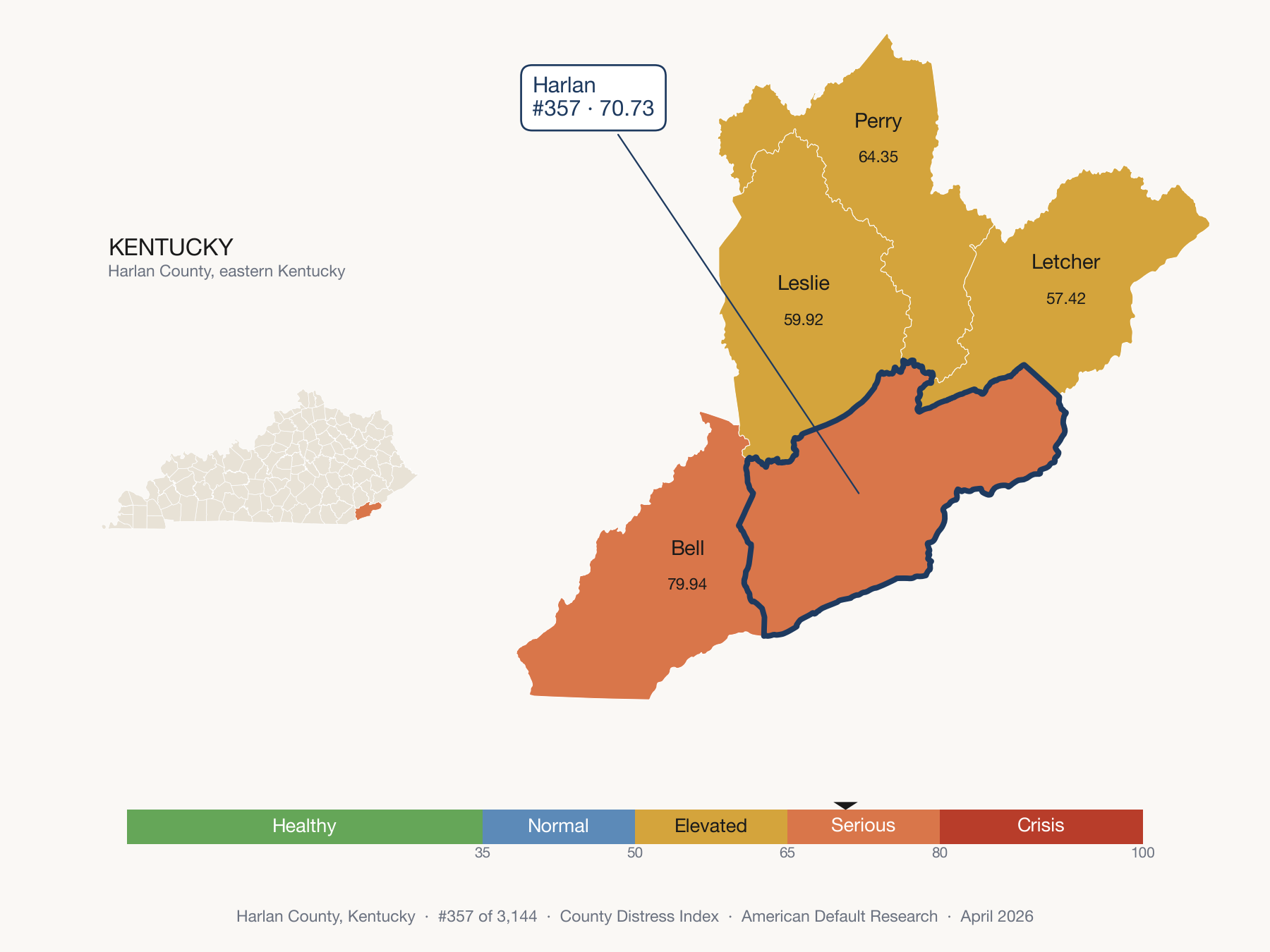 County Distress Index cluster map. Harlan County, Kentucky and its neighbors colored by distress zone.