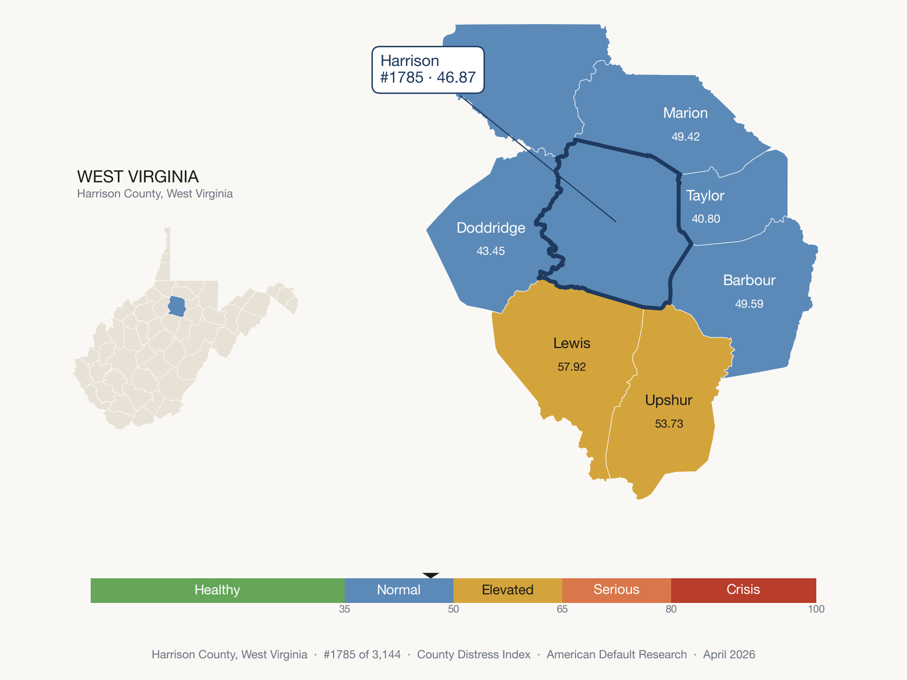 County Distress Index cluster map. Harrison County, West Virginia and its neighbors colored by distress fifth.