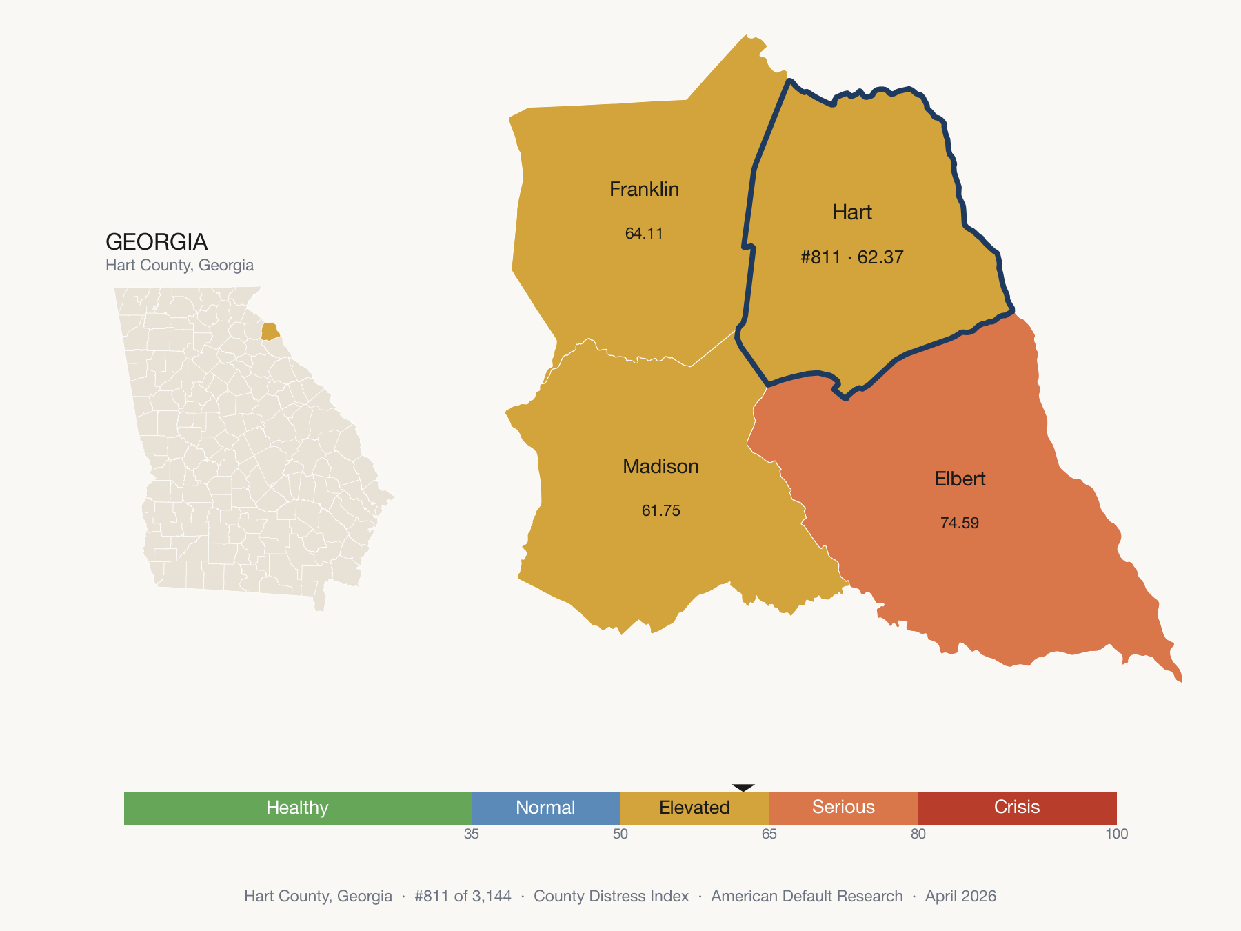 County Distress Index cluster map. Hart County, Georgia and its neighbors colored by distress zone.