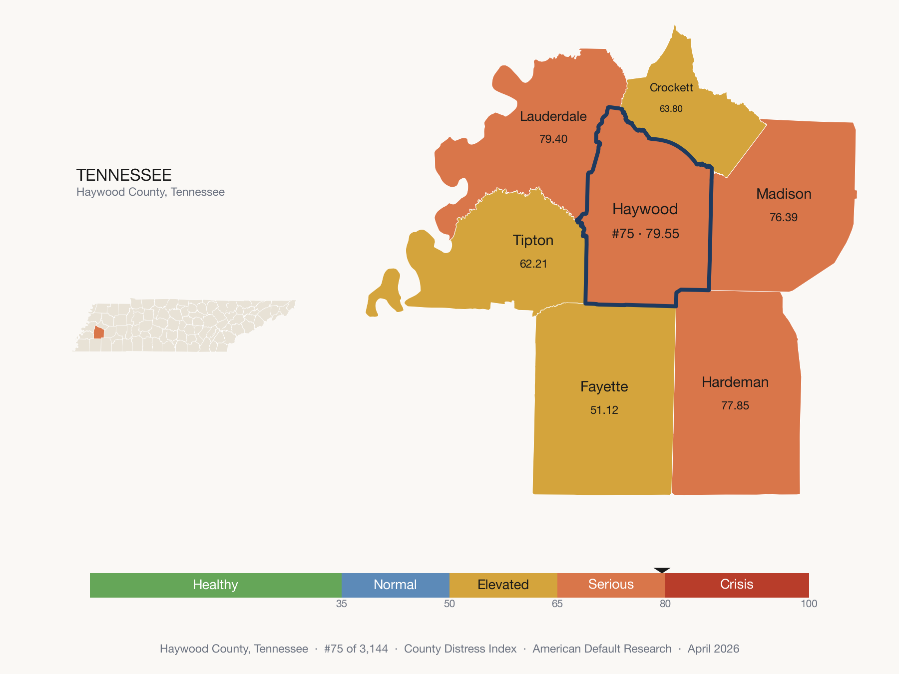 County Distress Index cluster map. Haywood County, Tennessee and its neighbors colored by distress fifth.