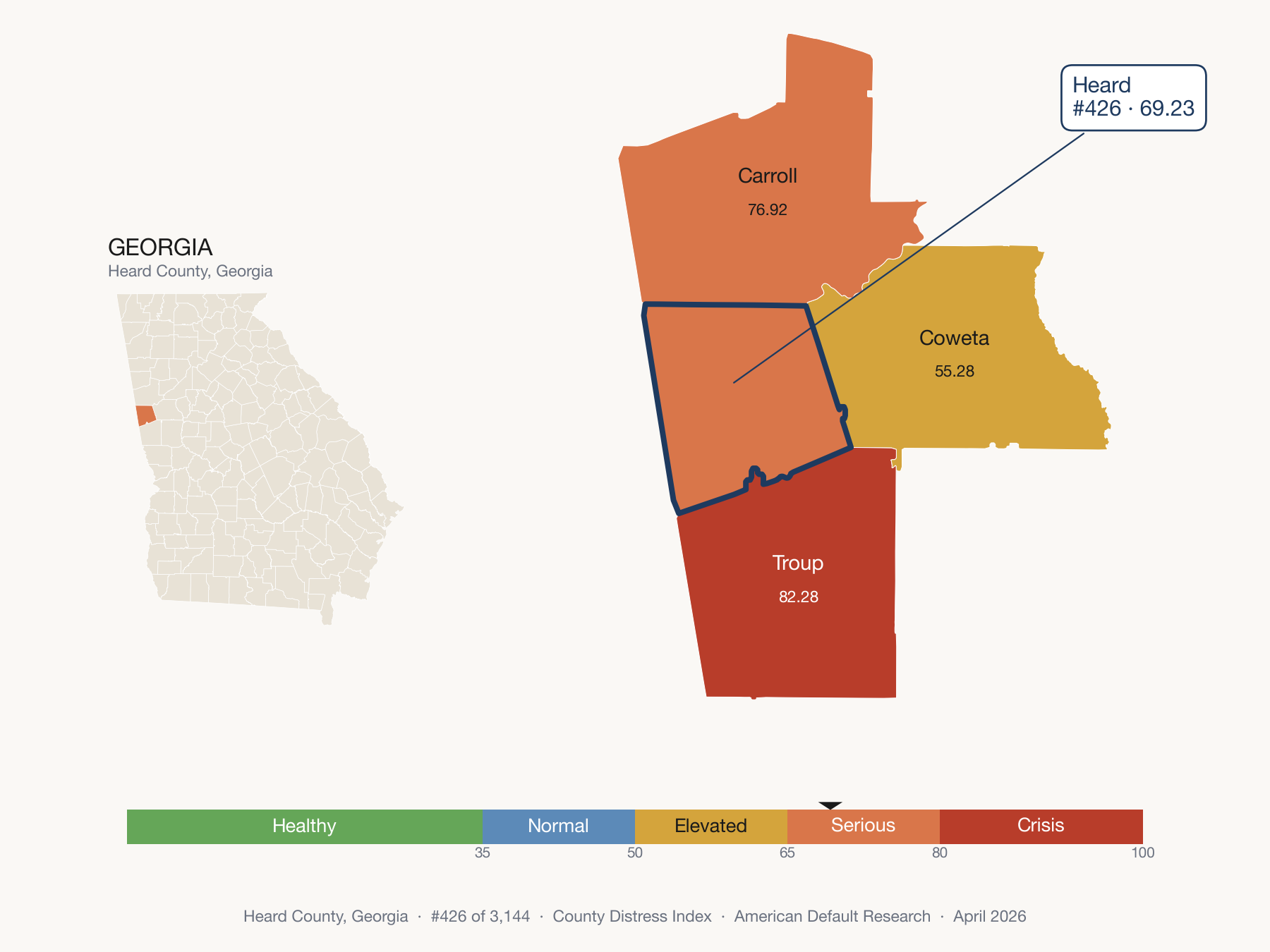 County Distress Index cluster map. Heard County, Georgia and its neighbors colored by distress zone.