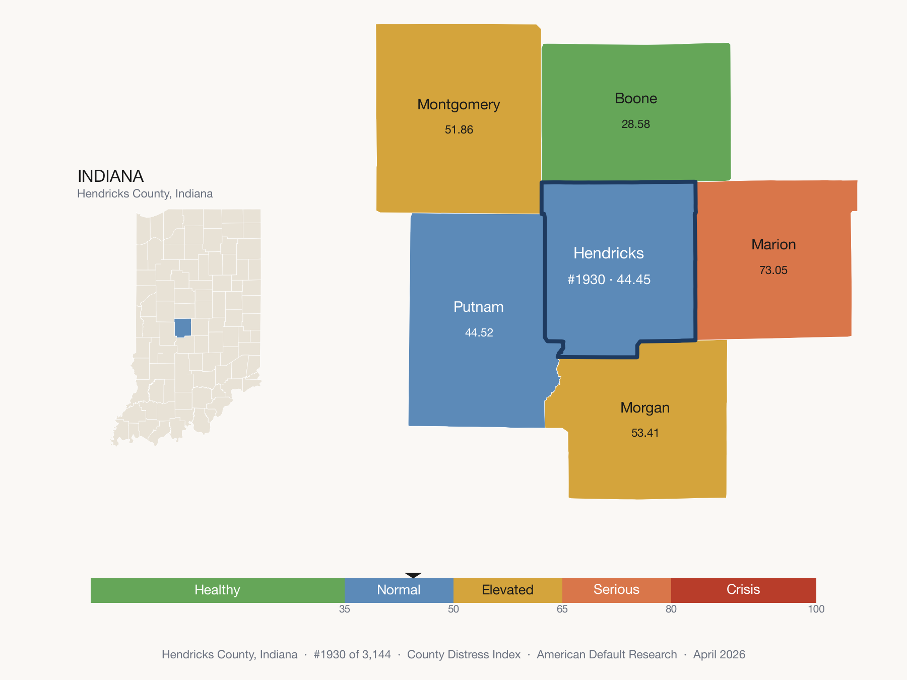 County Distress Index cluster map. Hendricks County, Indiana and its neighbors colored by distress fifth.