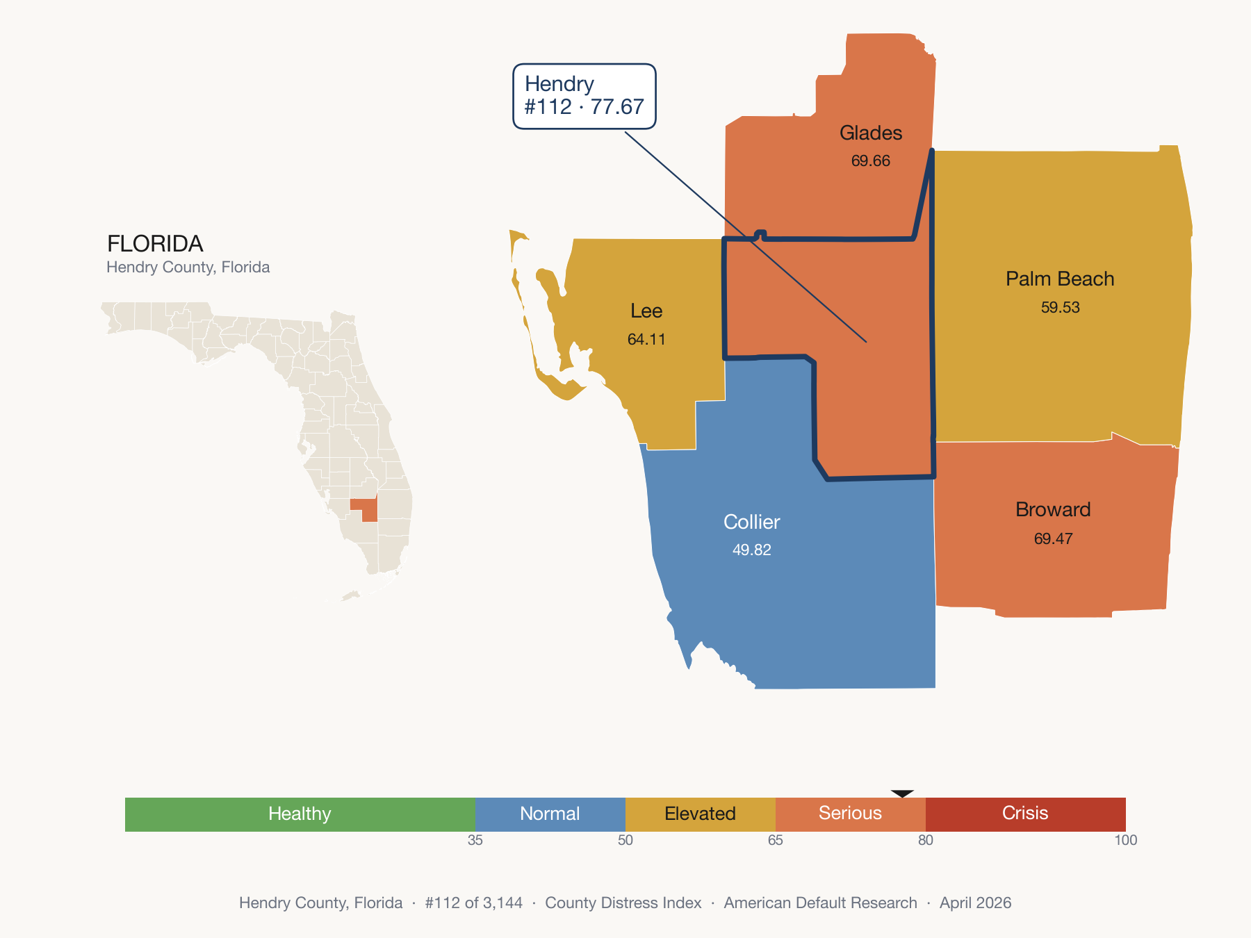 County Distress Index cluster map. Hendry County, Florida and its neighbors colored by distress fifth.