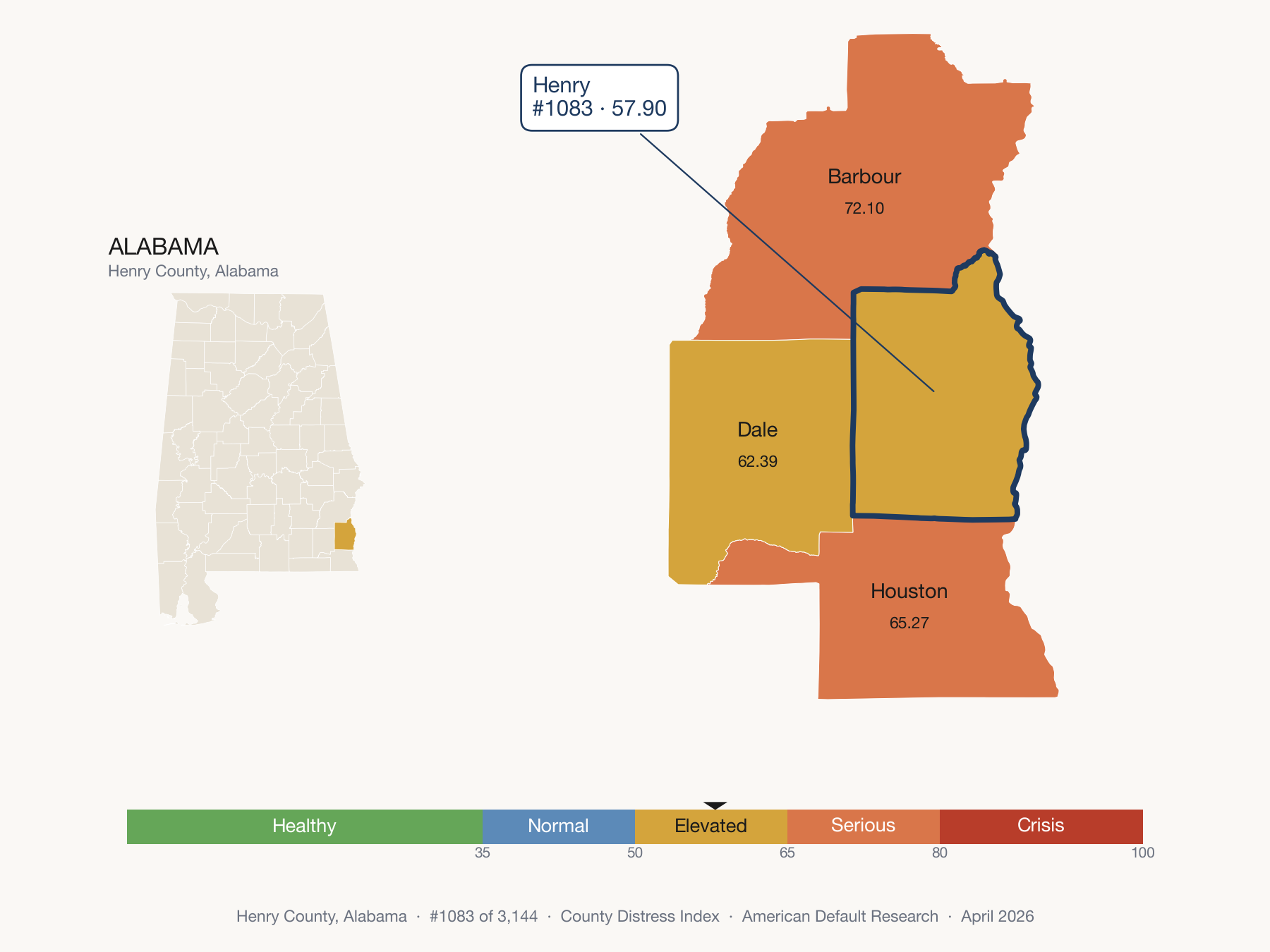 County Distress Index cluster map. Henry County, Alabama and its neighbors colored by distress fifth.