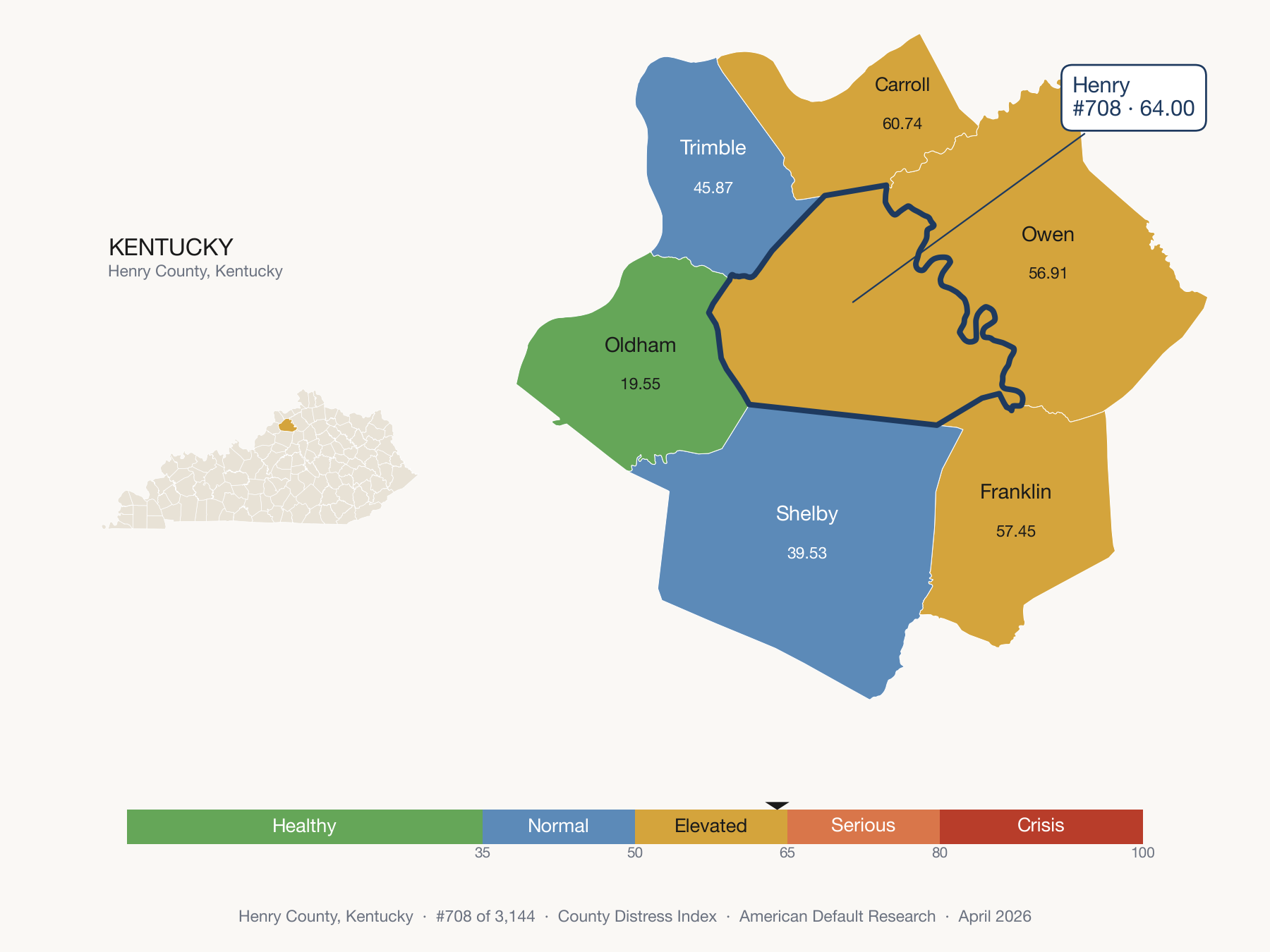 County Distress Index cluster map. Henry County, Kentucky and its neighbors colored by distress fifth.