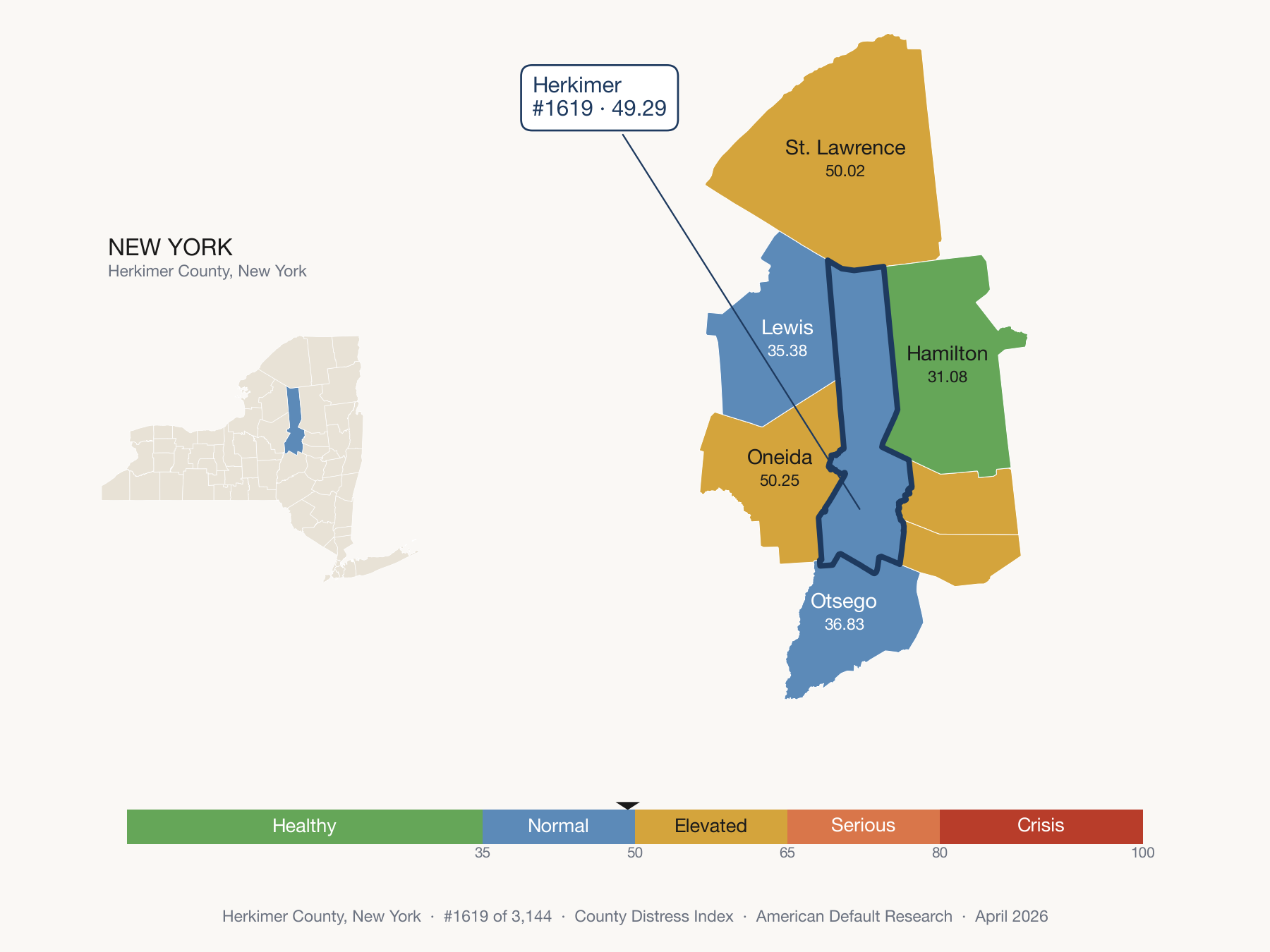 County Distress Index cluster map. Herkimer County, New York and its neighbors colored by distress fifth.