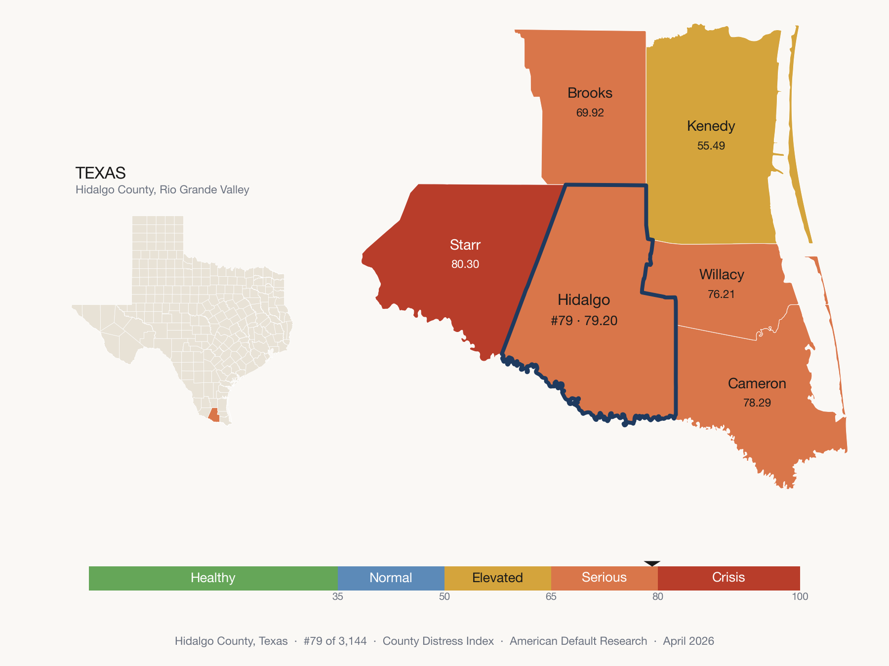 County Distress Index cluster map. Hidalgo County, Texas and its neighbors colored by distress fifth.