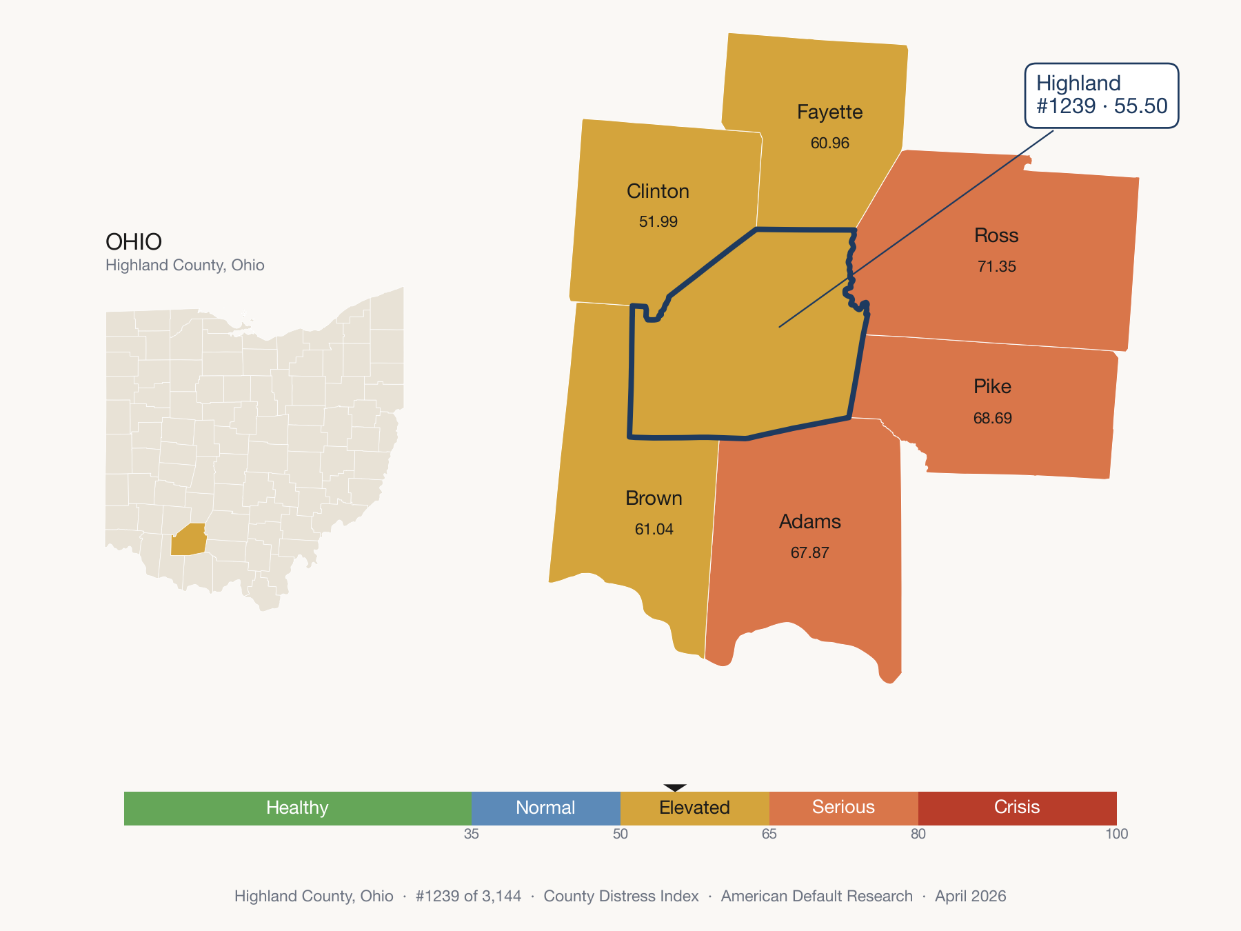 County Distress Index cluster map. Highland County, Ohio and its neighbors colored by distress zone.